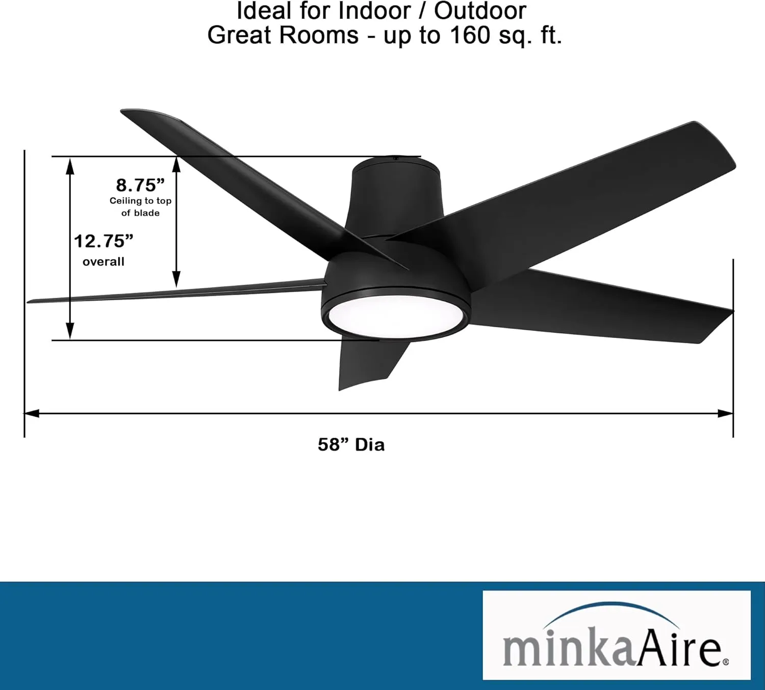Minka Aire F782L-CL Chubby II 58" Outdoor Hugger with LED Lights and Remote Control, Coal