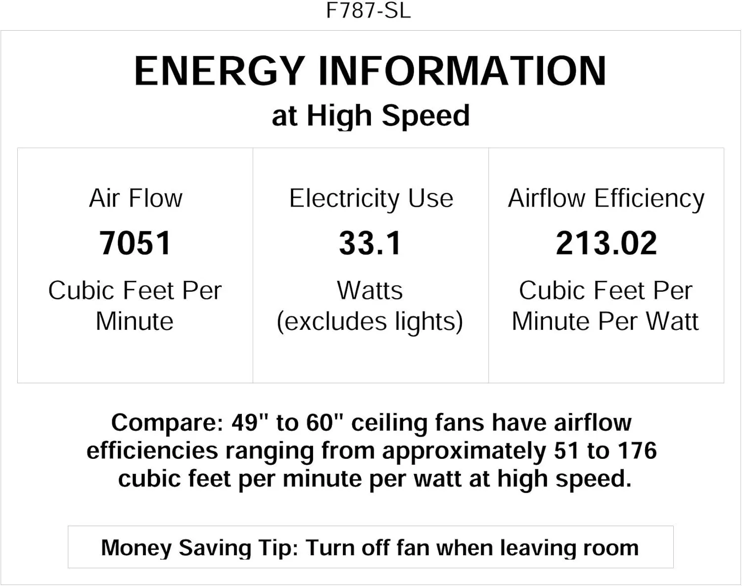 MINKA-AIRE F787-SL Simple 52 Inch Outdoor 3 Blade Ceiling Fan with DC Motor in Silver Finish