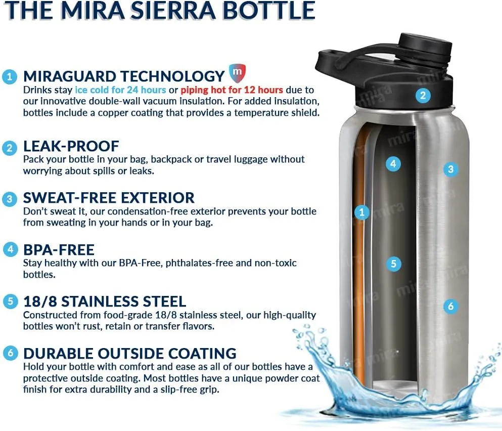MIRA 32 oz Insulated Sports Bottle - Stainless Steel Temperature Control Thermos - Easy-Drink Spout (24Hr Cold/12Hr Hot) - Blue