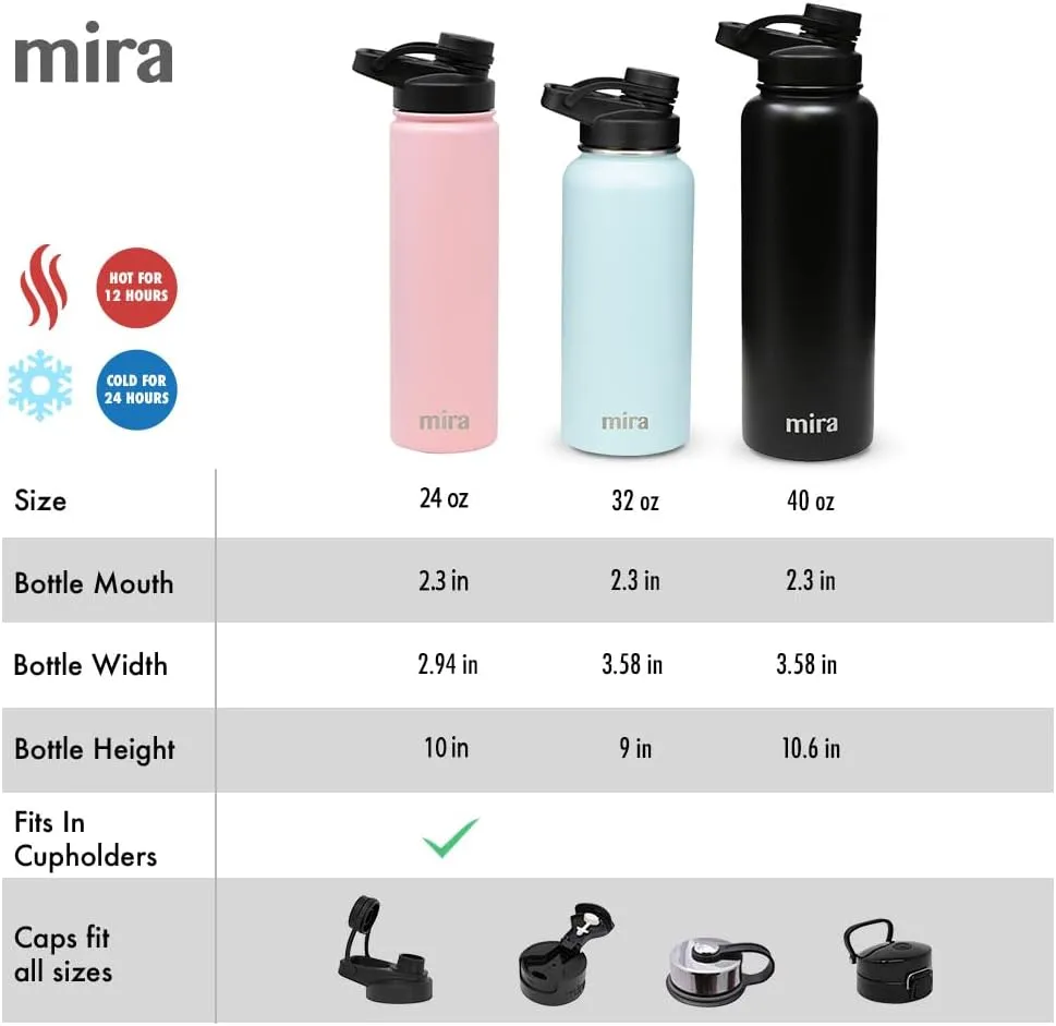 MIRA 32 oz Insulated Sports Bottle - Stainless Steel Temperature Control Thermos - Easy-Drink Spout (24Hr Cold/12Hr Hot) - Blue