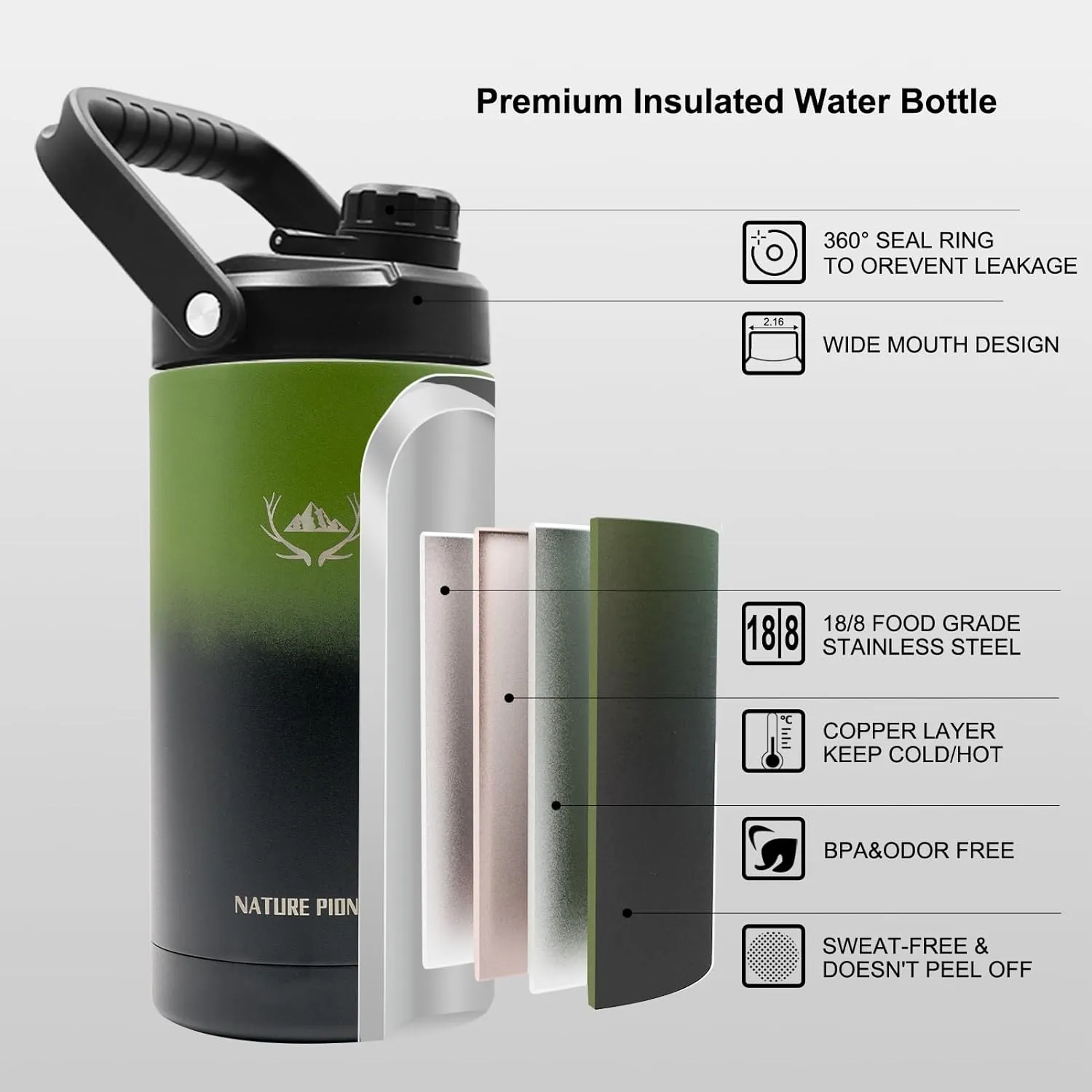 NATURE PIONEOR Insulated Water Bottles with Strap - 64 oz Stainless Steel Vacuum Wide Mouth Bottle with Holder/Carrier/Sleeve - Reusable 18/8 Food Grade Thermos Water Jug