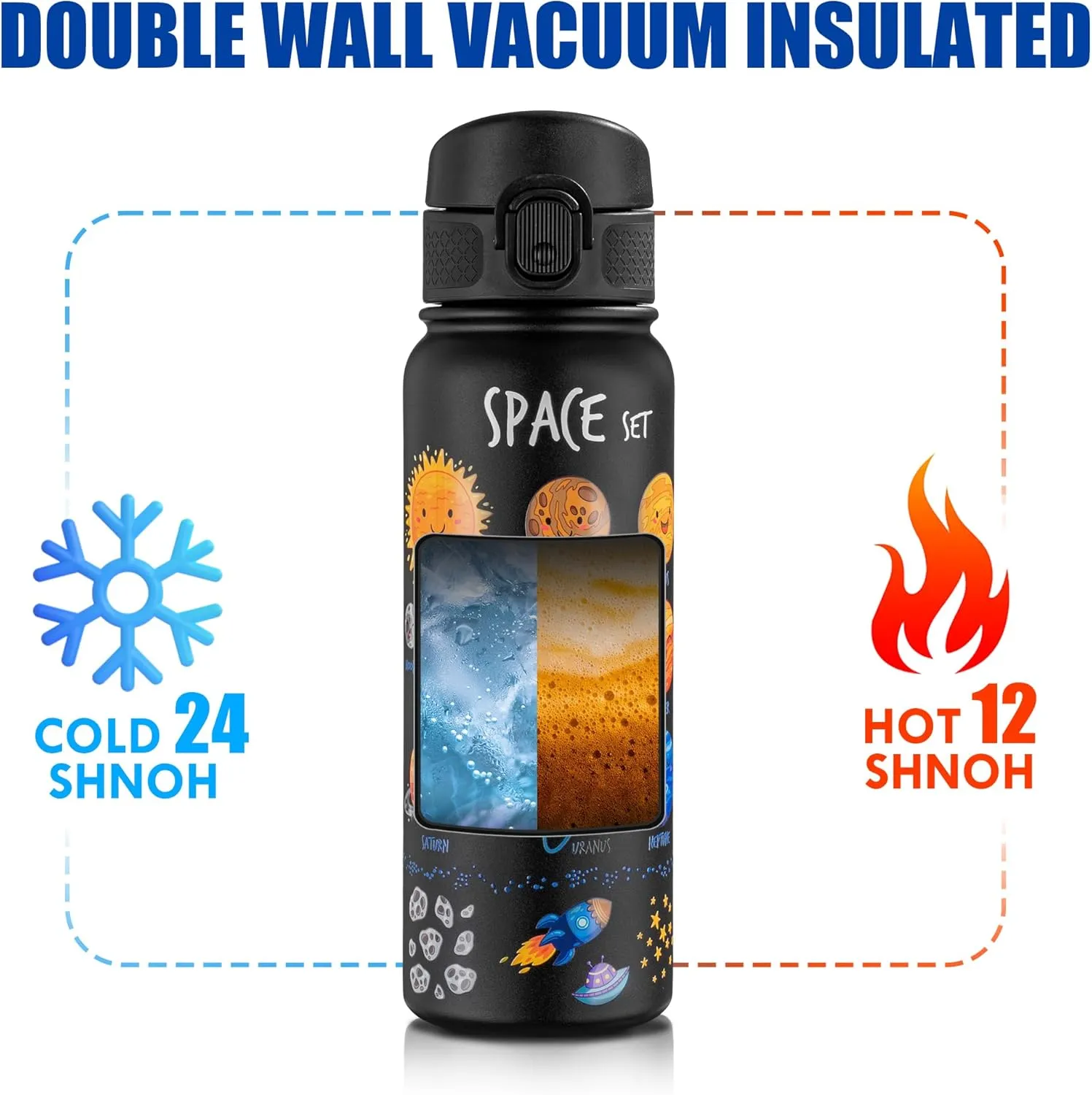 OLDLEY 20 Oz Insulated Stainless Steel Water Bottle For Kids, With Straws Leak-proof, Kids Water Bottles For School Boys Girls,Space Planet