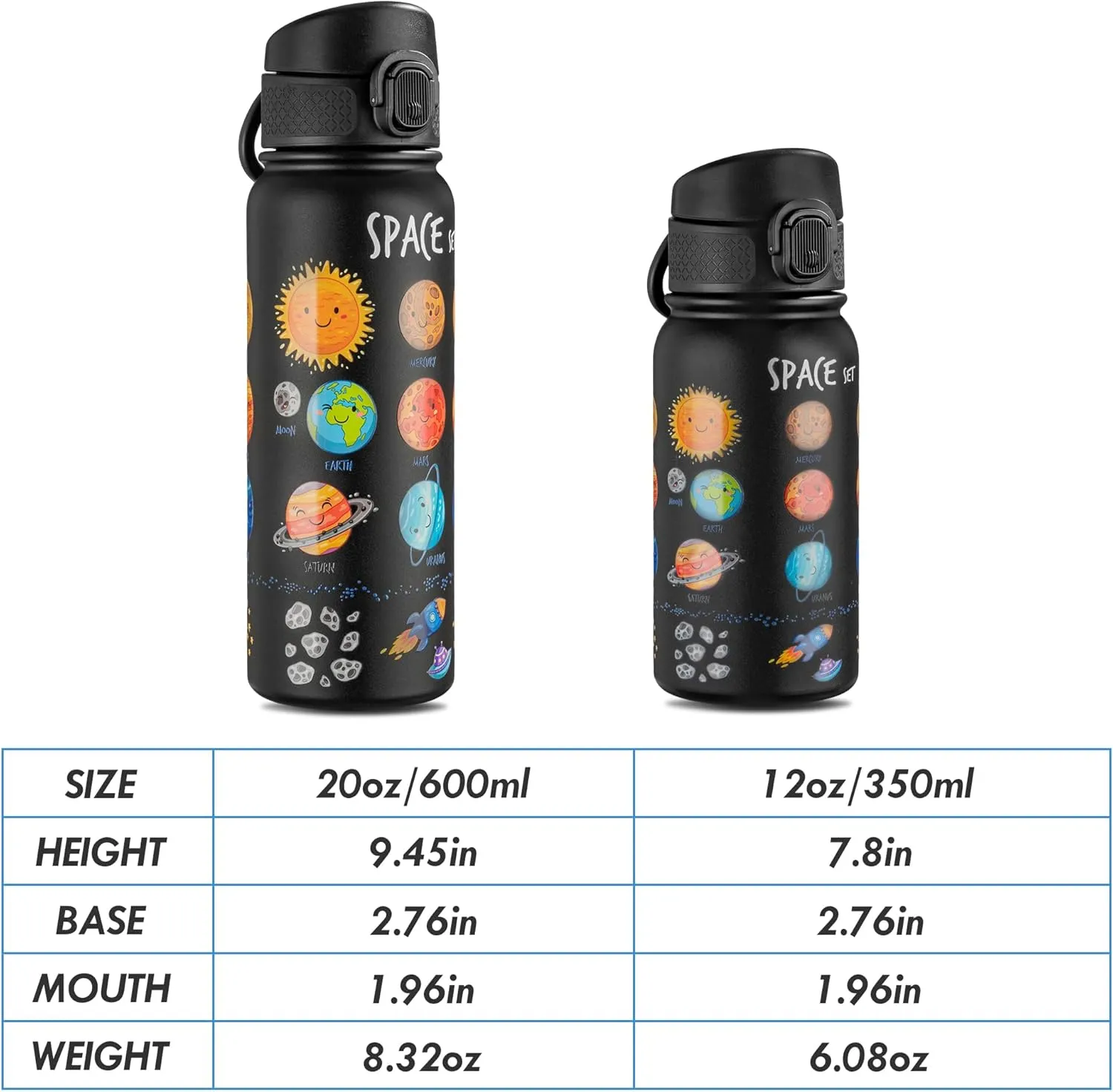 OLDLEY 20 Oz Insulated Stainless Steel Water Bottle For Kids, With Straws Leak-proof, Kids Water Bottles For School Boys Girls,Space Planet