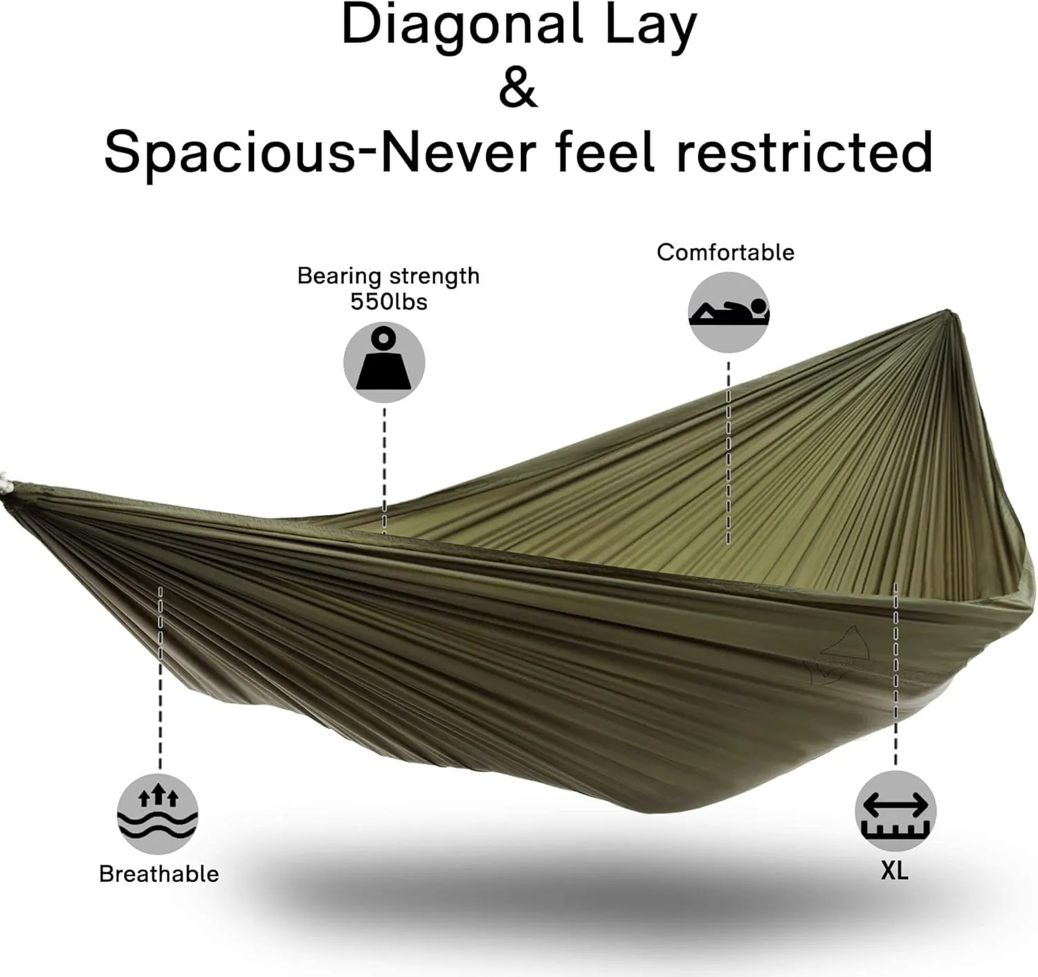 onewind 11ft Camping Hammock with Bugnet, Portable Double Hammock with Mosquito Net, Backpacking Hammock with Net Adjustable Ridgeline Tree Straps for Outdoor Hiking Backpacking, OD Green