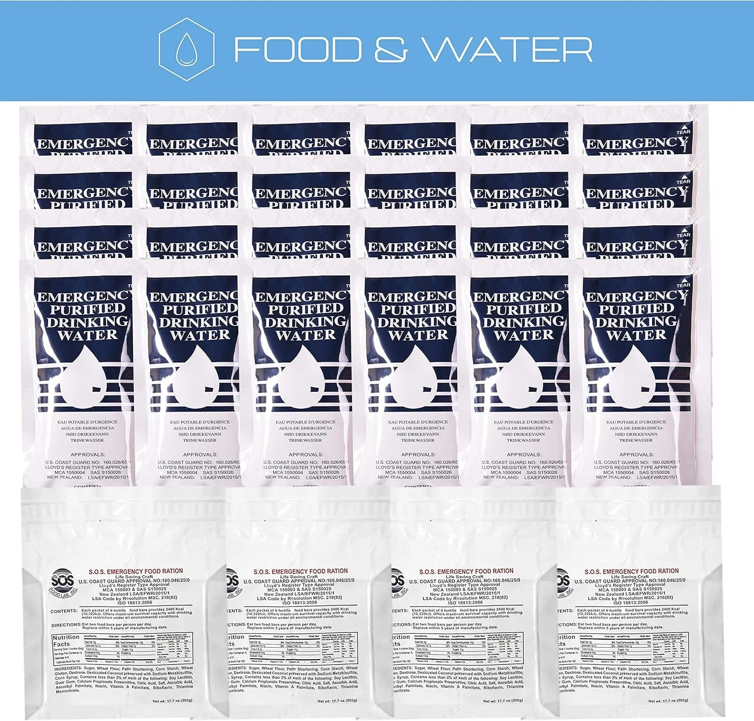 Out Bug Supplies Hurricane of Supplies Aid Bag 72 Families Emergency Kit - Disaster Disaster Preparedness Professional or First Effective communication Earthquake Hours Survival for