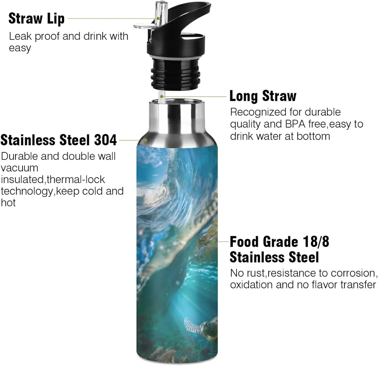 Oyihfvs Sports Stainless Steel Water Bottle 20 Oz, with Straw Lid Vacuum Insulated Leakproof Thermo Flask, Great for Fitness Outdoor
