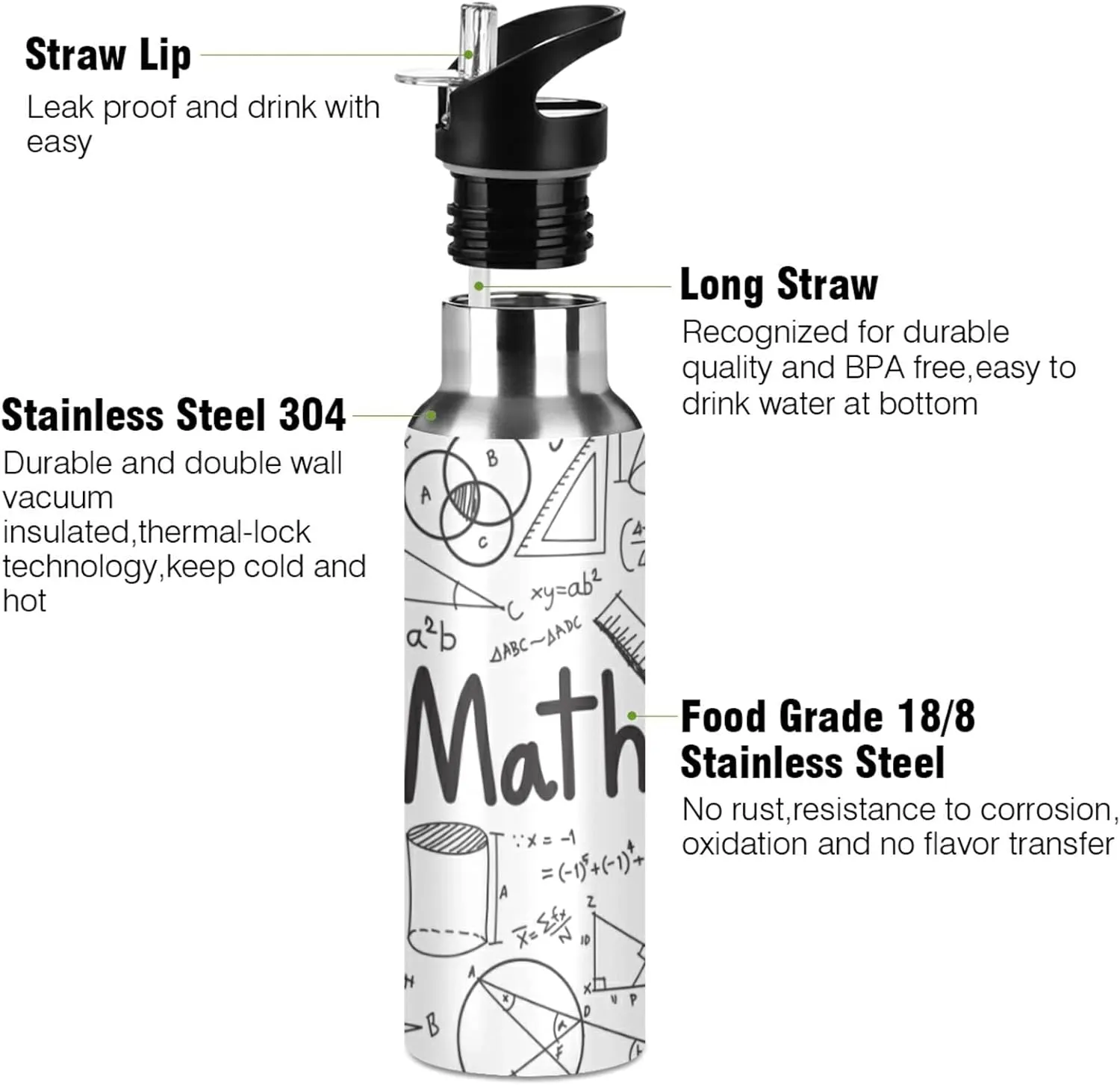 Oyihfvs Sports Stainless Steel Water Bottle 20 Oz, with Straw Lid Vacuum Insulated Leakproof Thermo Flask, Great for Fitness Outdoor