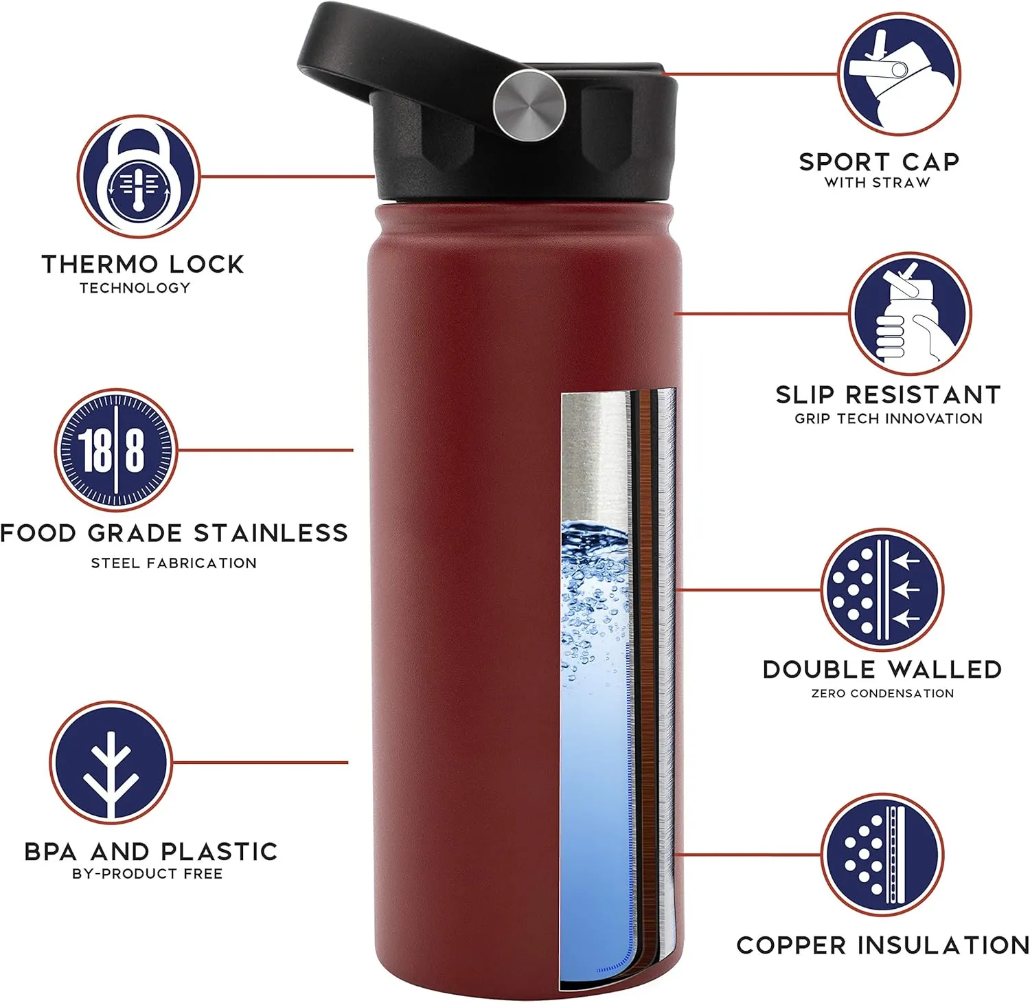 Personalized Water Bottle w Straw Lid Double Wall Insulated | 18 oz - 12 Font - Gray | 9 Color Custom Water Bottle w Name and Text, BPA Free - Non Sweat - Vacuum Insulated
