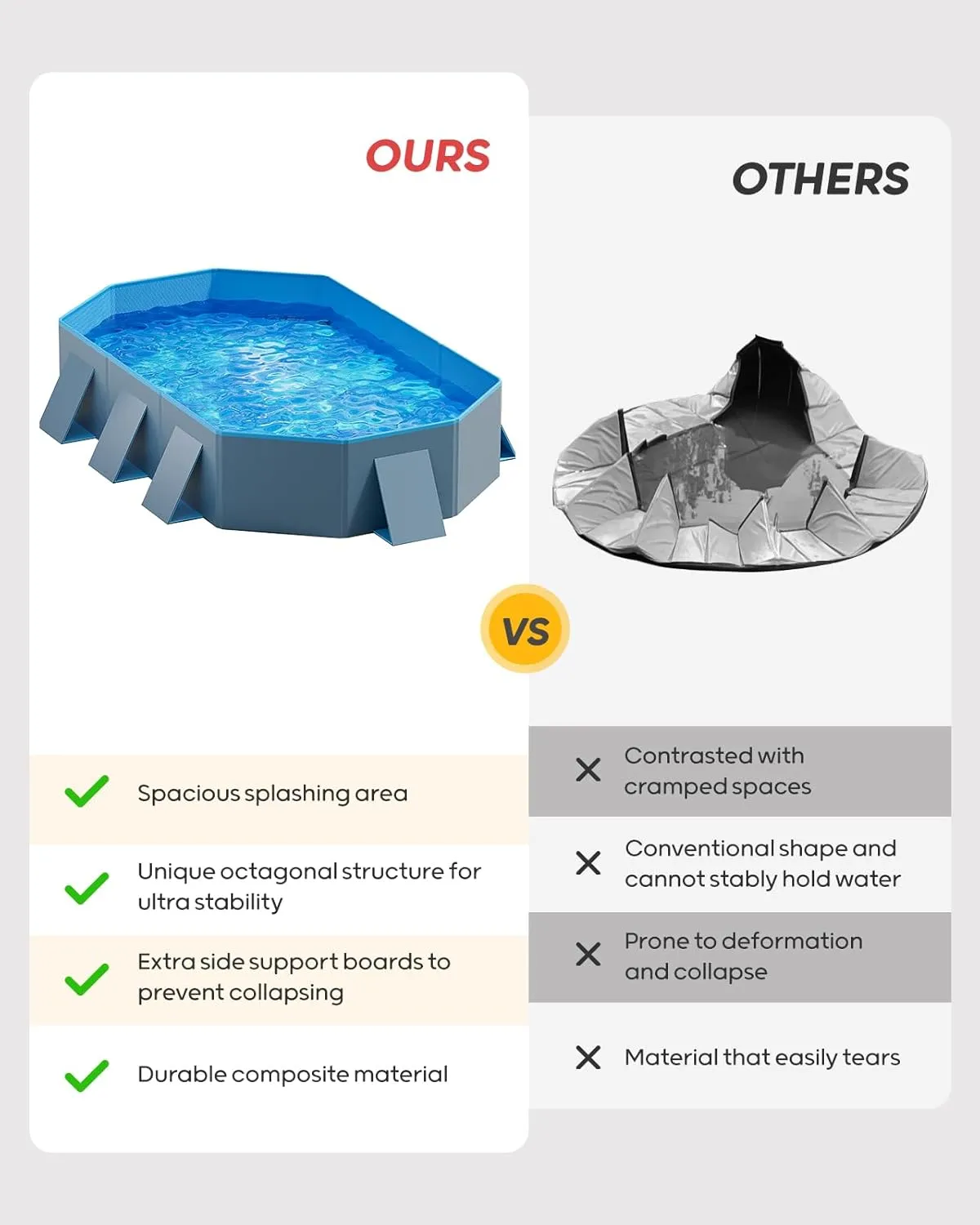 Peteast Foldable Dog Pool with Sturdy Square Design, Durable 82" Lx46 Wx12 D Extra Large Portable Pet Bathtub with Reinforced Sidewalls for Stability, Ideal for Indoor & Outdoor Use (Blue&Dark Gray)