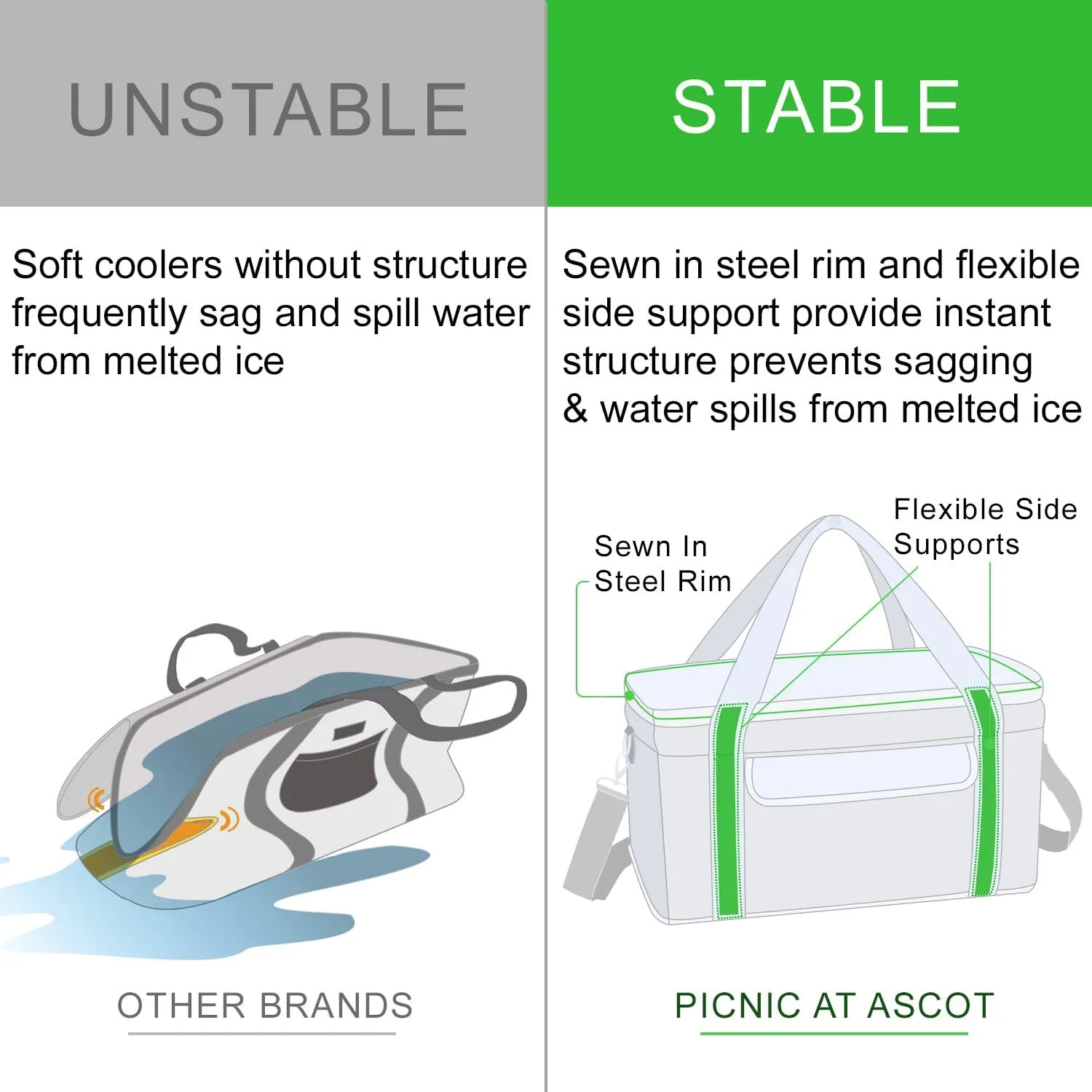 Picnic at Ascot Personalized Monogrammed 42 Can Capacity Semi Rigid Collapsible Leakproof Cooler- Designed & Quality Approved in The USA