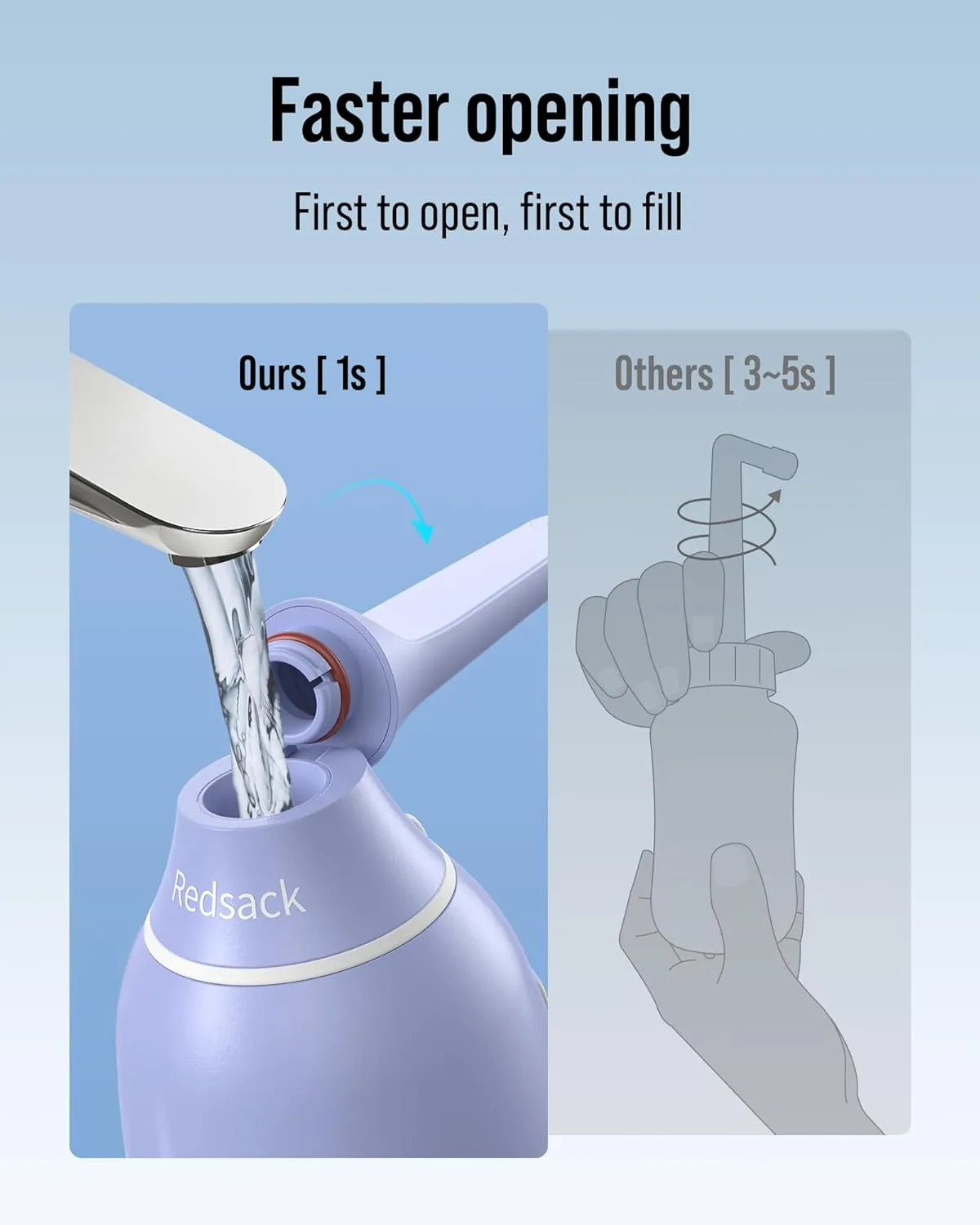 Portable Handheld Bidet for Women/Men, Household Collapsible high Pressure Jet Spray Upside Down Bottle for Toilet, 400ml(13.5oz) Large Capacity with Quick-Fill, BPA-Free Wall-Mounted Hook