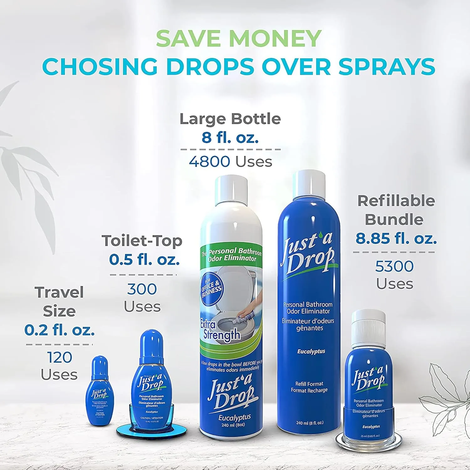 Prelam Just a Drop Odor Eliminator - Long-Lasting and Eco-Friendly Formula - Leaves Bathroom Smelling Clean and Fresh - Fits into Your Pocket or Purse - Easy To Use - Eucalyptus - 0.5 oz Drops