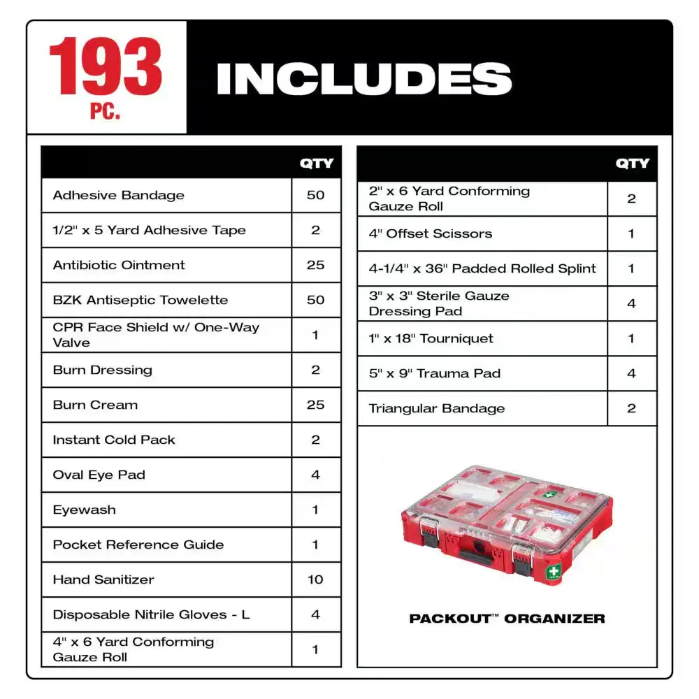 Professional First Aid Kit | IP65 Weatherproof Emergency Medical Kit with Impact-Resistant Case