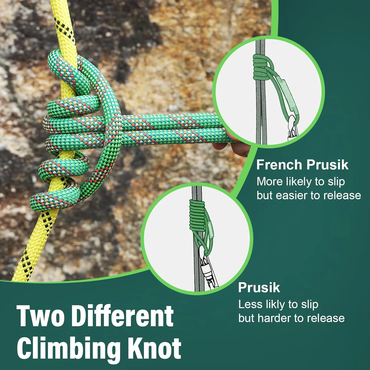 Prusik Cord Eye-to-Eye Pre-Sewn Nylon Heat Resistant Friction Prusik Loop Prusik Rope Plastic Cover 22KN Climbing Utility Cord Multiple Sizes of Multi-Purpose Rope for Rescue Arborist Mountaineering