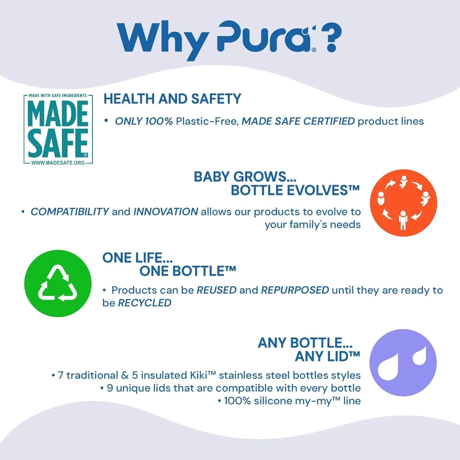 Pura Insulated Stainless Steel 22oz Sport Water Bottle | BPA Free & Plastic Free Silicone Sleeve & Spill Proof Lid for Kids & Adults - Moss