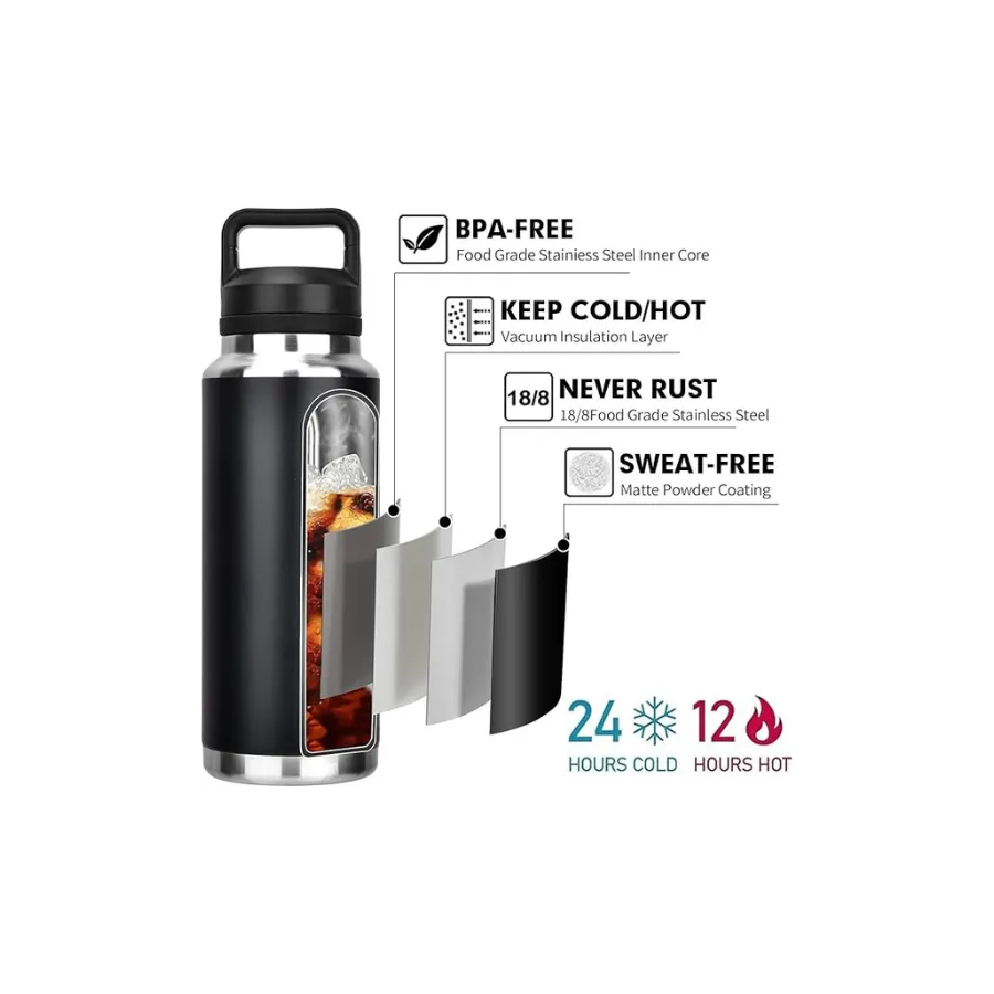 Purelyte Hydration Stainless Steel Bottle