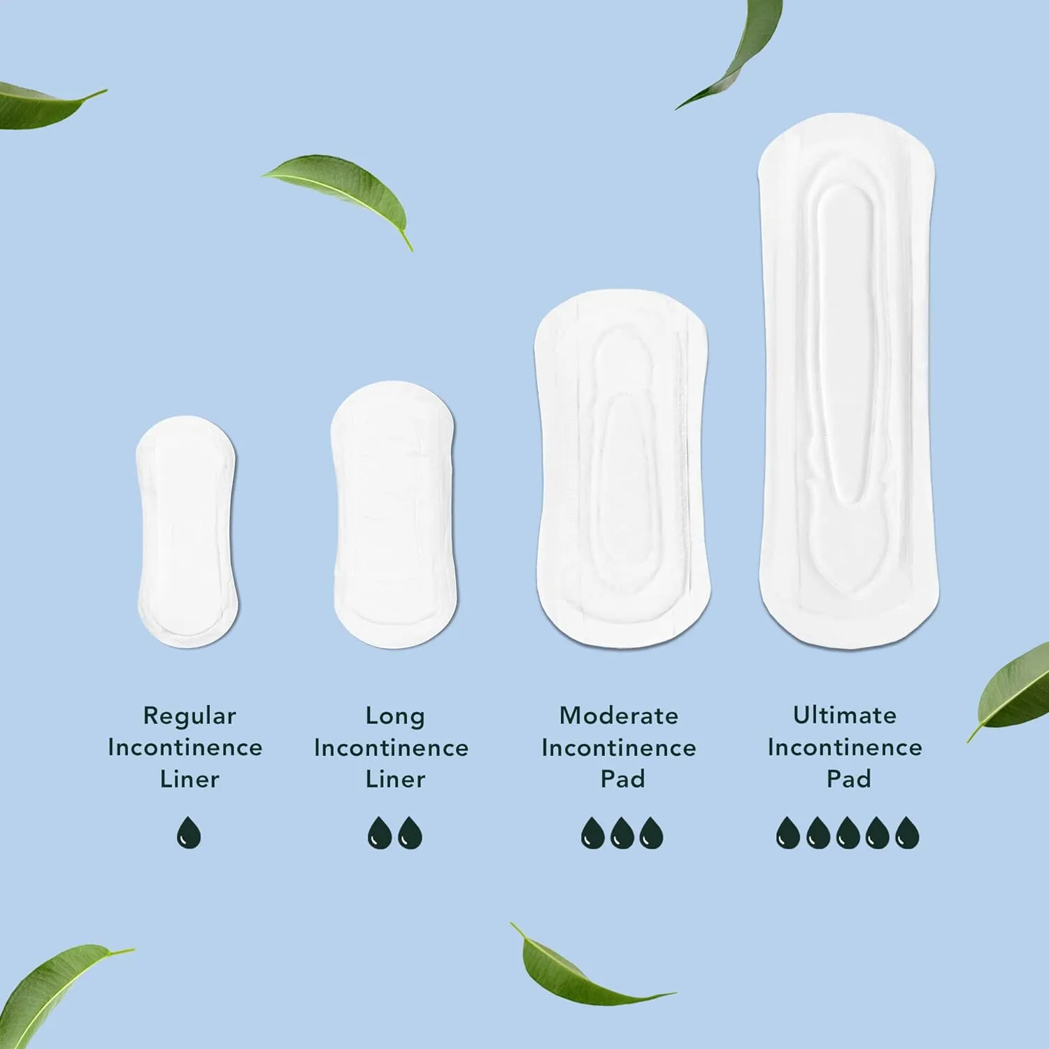 Rael Incontinence Pads for Women, Organic Cotton Cover, Postpartum Essential, Heavy Absorbency, Bladder Control, 4-Layer Core with Leak Guard Technology, Long Length (Moderate, 60 Count)