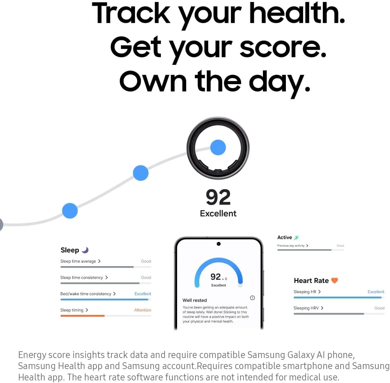 SAMSUNG Galaxy Ring, AI Smart Ring, Size First w/Sizing Kit, No App Subscription, Fitness Monitor, Sleep Tracker, Up to 7-Day Battery, Size 10, Titanium Black [US Version, 1Yr Manufacturer Warranty]