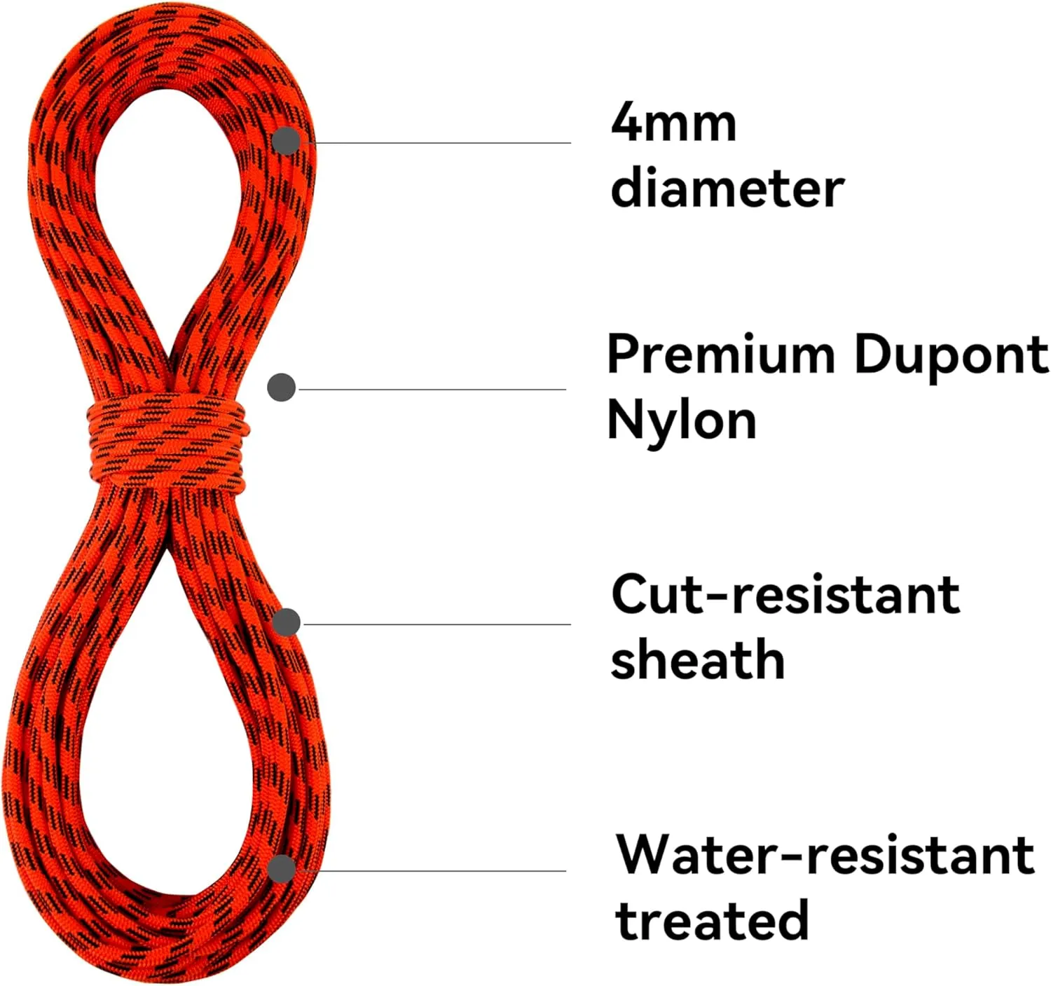 SEAMUS 4mm Prusik Accessory Cord 15M (50ft) Rock Static Climbing Rope High Tensile Strength Rock Climbing Accessories Cord Double Braid Nylon Cord for Mountain Tree Climbing, Canyoneering,Fire Rescue