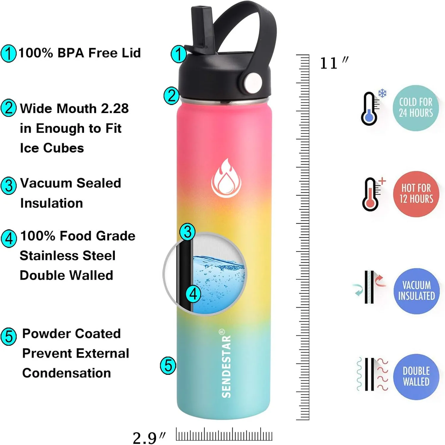 SENDESTAR Water Bottle 24oz Double Wall Vacuum Insulated Leak Proof Stainless Steel Sports Water Bottle—Wide Mouth with New Flex Straw Lid & Spout Lid (Sobert)