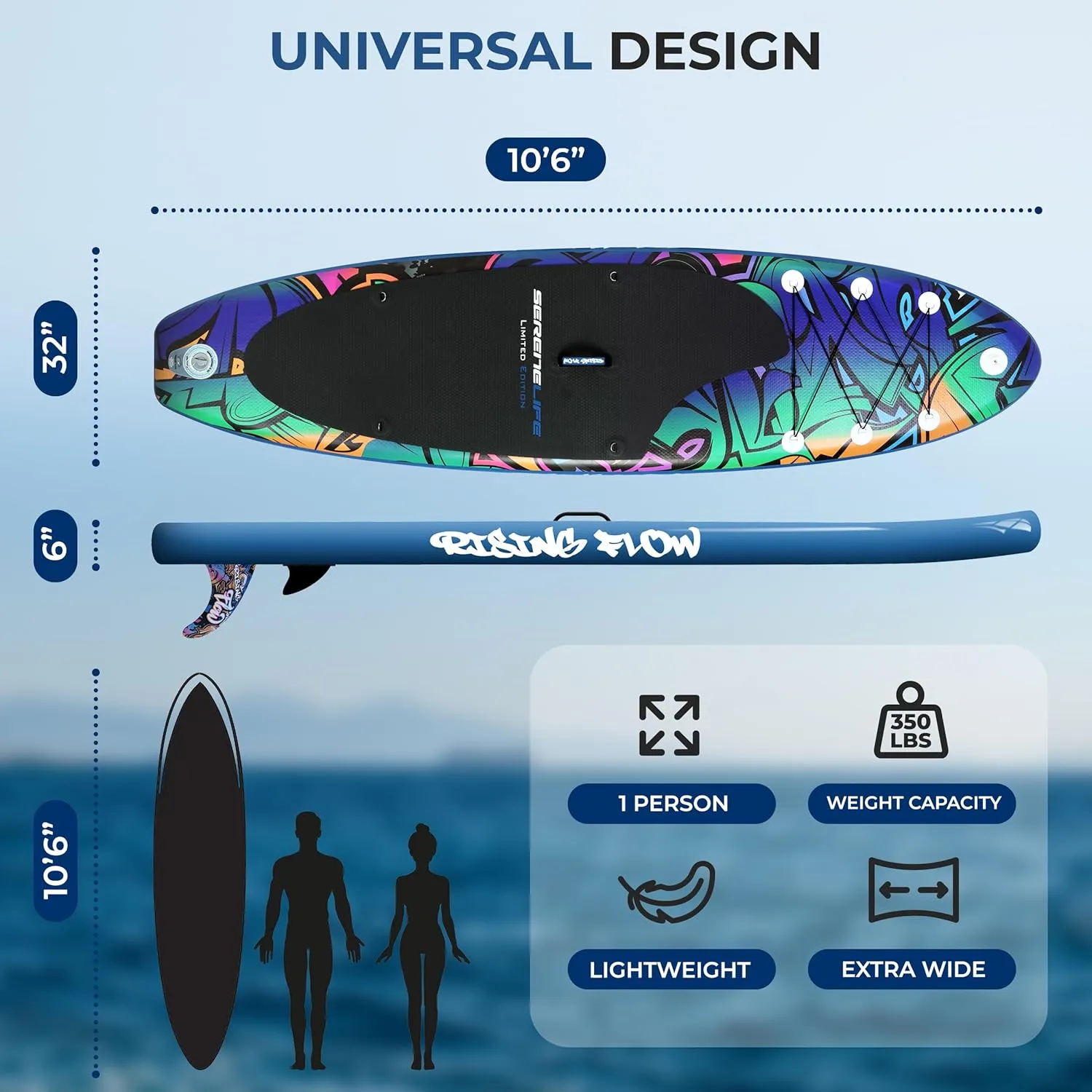 SereneLife Inflatable Stand Up Paddle Board with Premium SUP Accessories – Wide Stable Design with Non-Slip EVA Deck Pad for Adults and Youth of All Skill Levels, 350 lbs Capacity