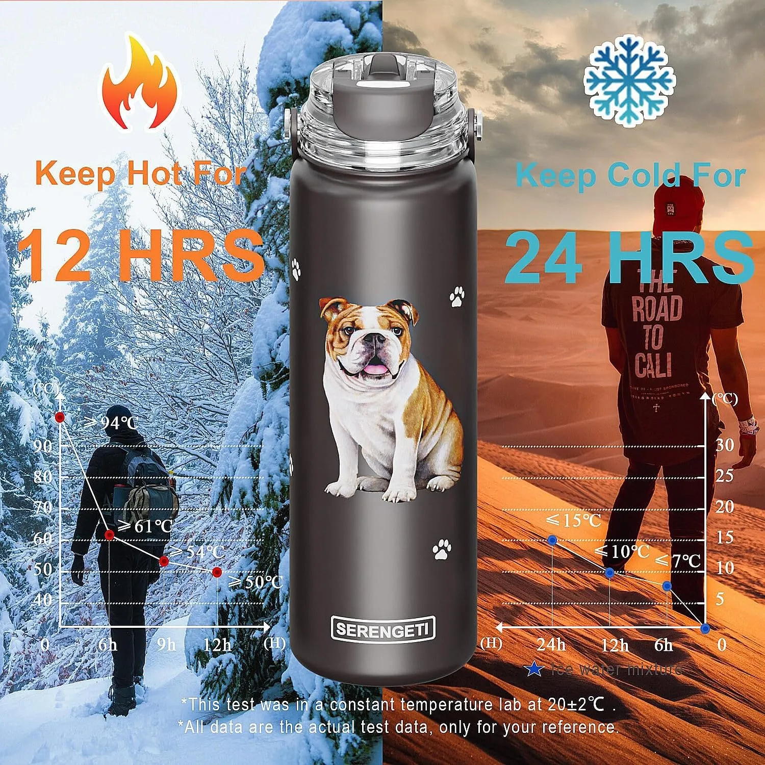 SERENGETI 24 Oz Water Bottle Stainless Steel with Spill Proof Lid - Double walled Vacuum Insulated water flask - Realistic 3D Print of your favorite dog (Australian Cattle Dog)
