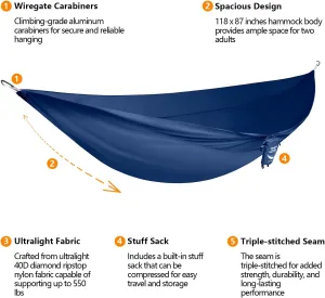 Set Up in 3 Seconds Hammock Stand - 550 LBS Capacity - Portable Hammock Stand Stable on Any Terrain, Weather Resistant Ocean Blue