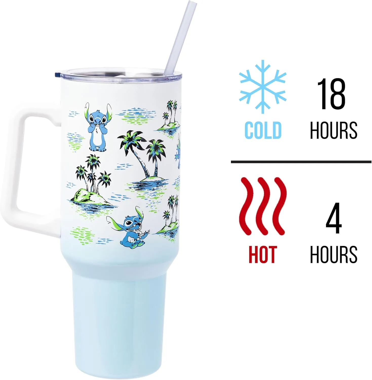 Silver Buffalo Disney Lilo and Stitch Vintage Sketch Palm Trees and Flowers Stainless Steel Tumbler with Handle and Straw, Fits in Standard Cup Holder, 40 Ounces