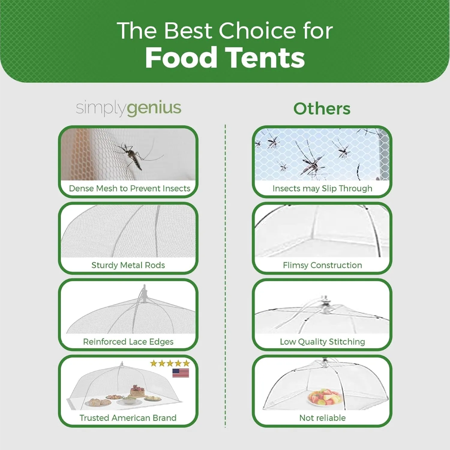 Simply Genius 6 Pack Pop-Up Mesh Food Covers Tent Umbrella for Outdoors, 2 Jumbo (39" x 24") & 4 Large (17”x17”) Reusable & Collapsible Picnic Accessories Outdoor Food Covers for Outdoor Parties