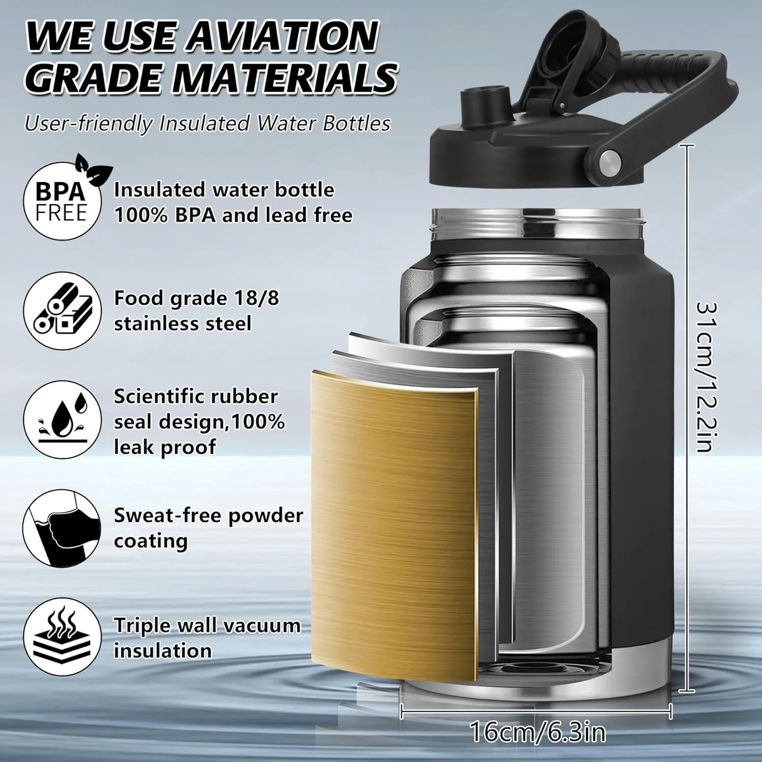 SkyWell 1 Gallon Insulated Water Bottle with Handle and Wide Mouth Water Flask Sweat-Proof and Leak-Proof 128 Oz Stainless Steel Water Jug for Outdoors, Black