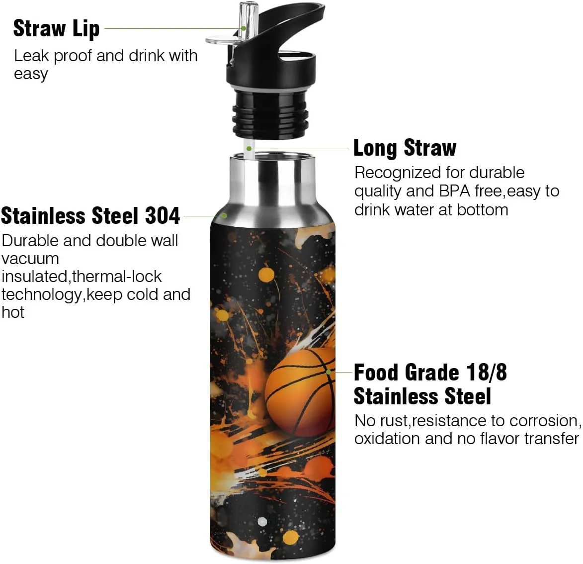 Sport Water Bottle with Straw Abstract Art Painting Basketball Kids Water Bottle Stainless Steel Insulated Leakproof Vacuum Insulated Tumblers for School Travel