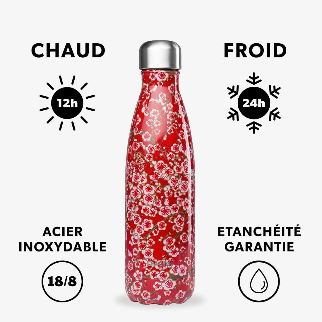 Stainless Steel Isothermal Bottle