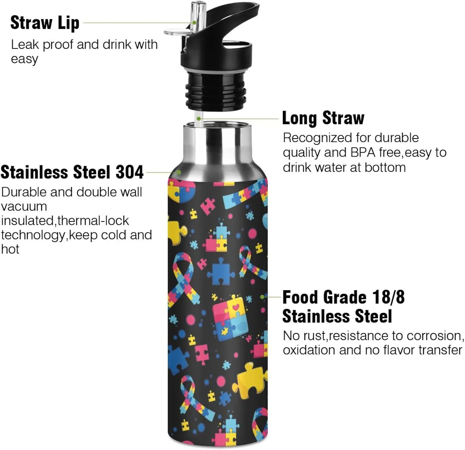 Stainless Steel Water Bottle with Straw Lid - 20 Oz Sports Insulated Water Bottle Thermos for Sport Gym Outdoor Travel School (Autism custom made)