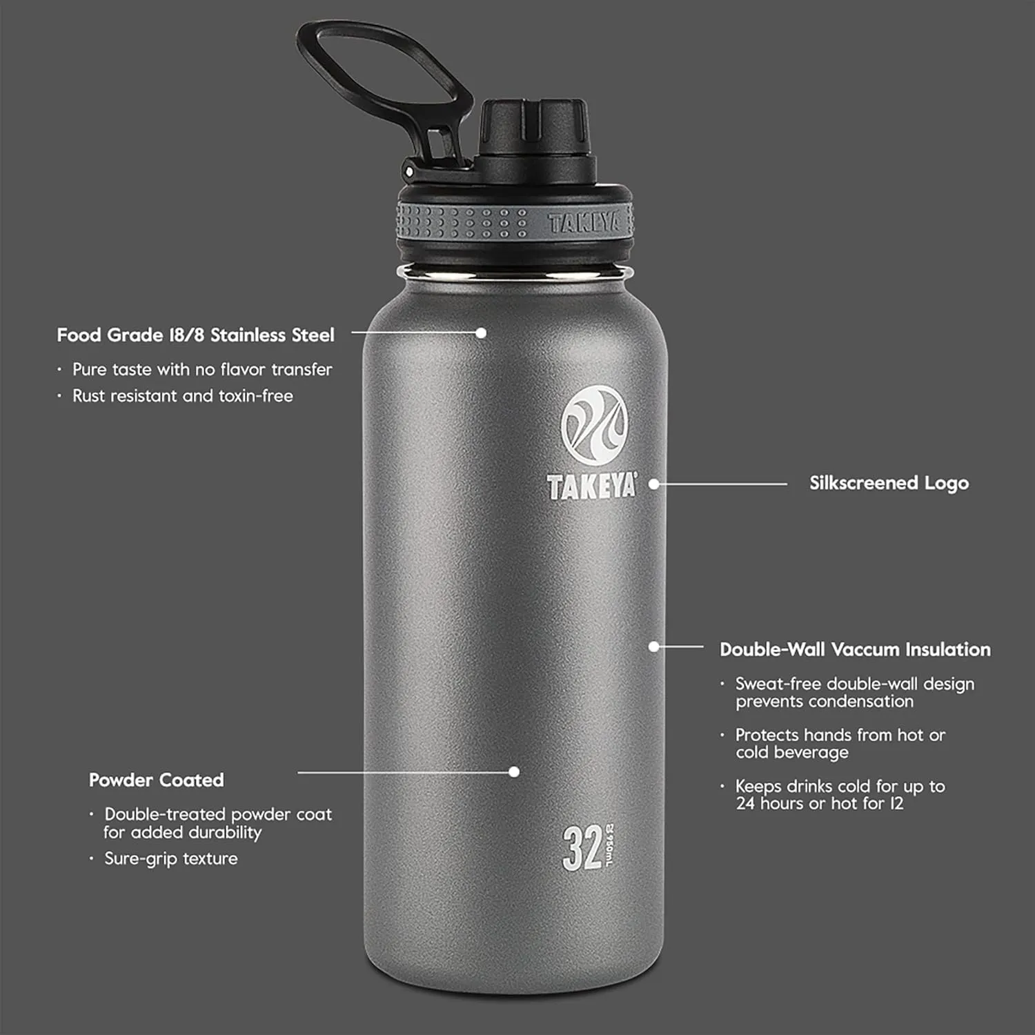 Takeya Originals 32 oz Vacuum Insulated Stainless Steel Water Bottle with Spout Lid, White