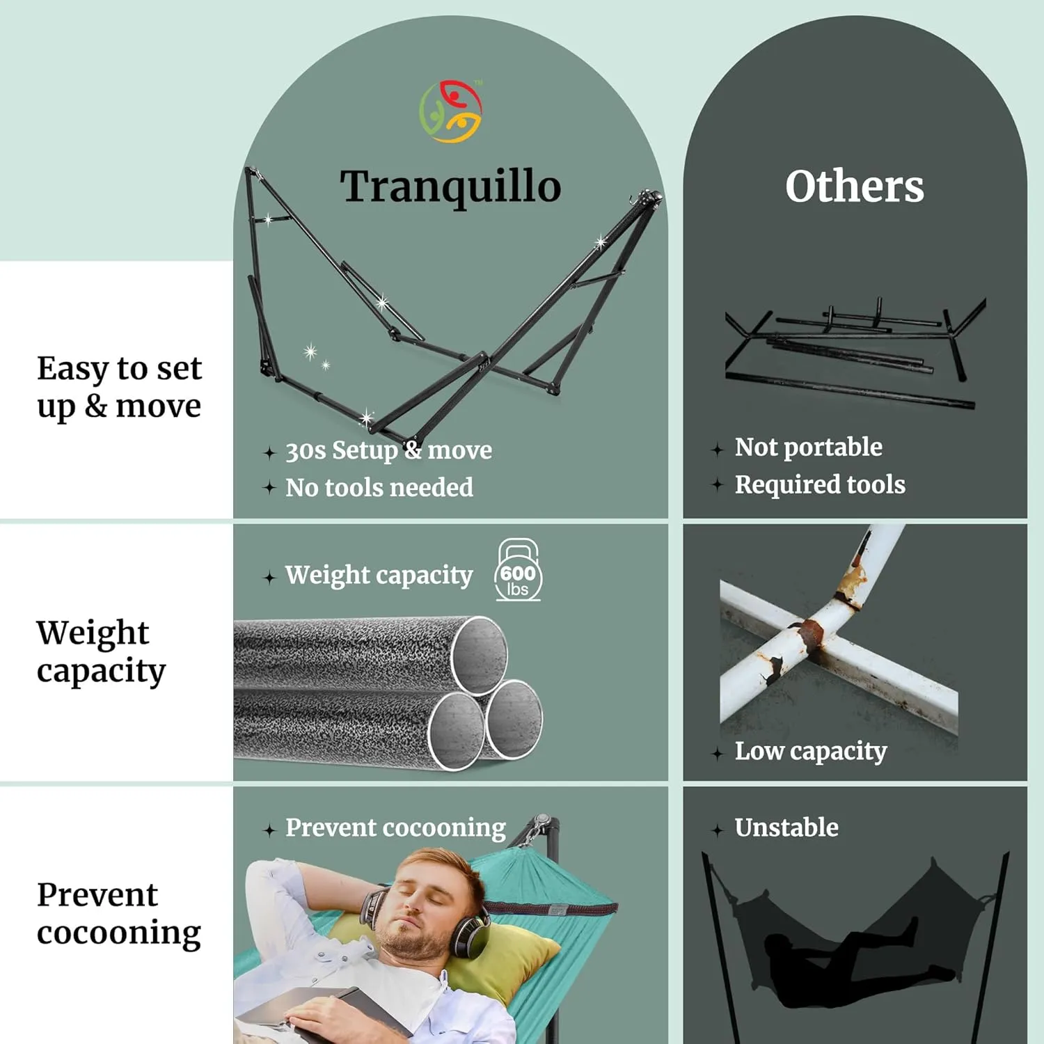 Tranquillo Double Hammock with Stand Included for 2 Persons/Foldable Hammock Stand 600 lbs Capacity Portable Case - Inhouse, Outdoor, Camping, Sky