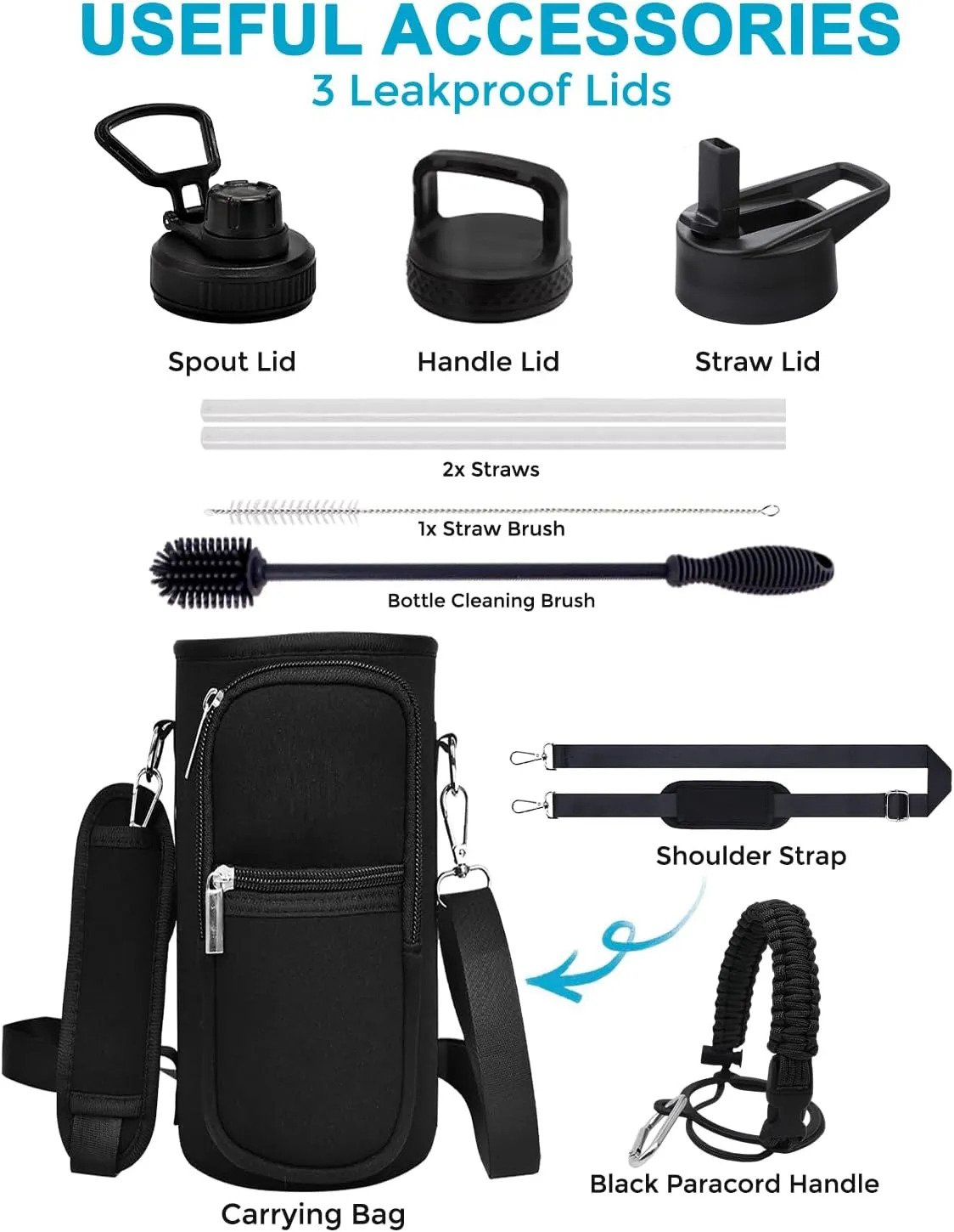 Travel Water Bottle with Carrying Bag, 3 Lids (Spout, Straw, Handle), and Bottle Brush; Leak Proof, Quality, Vacuum Insulated, Stainless Steel (Mixed Berry, 40 oz)