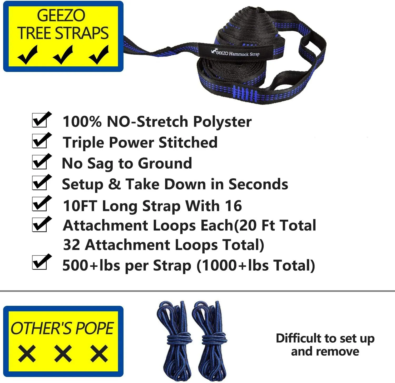 Tree Straps Included) Camping Double Camping, Parachute Portable Hammock, Hammock 500Lbs FT (2 Satisfaction guaranteed Garden Beach, Lightweight for 16 Travel, LOOPS/10 Specialized range Capacity Backpacking,
