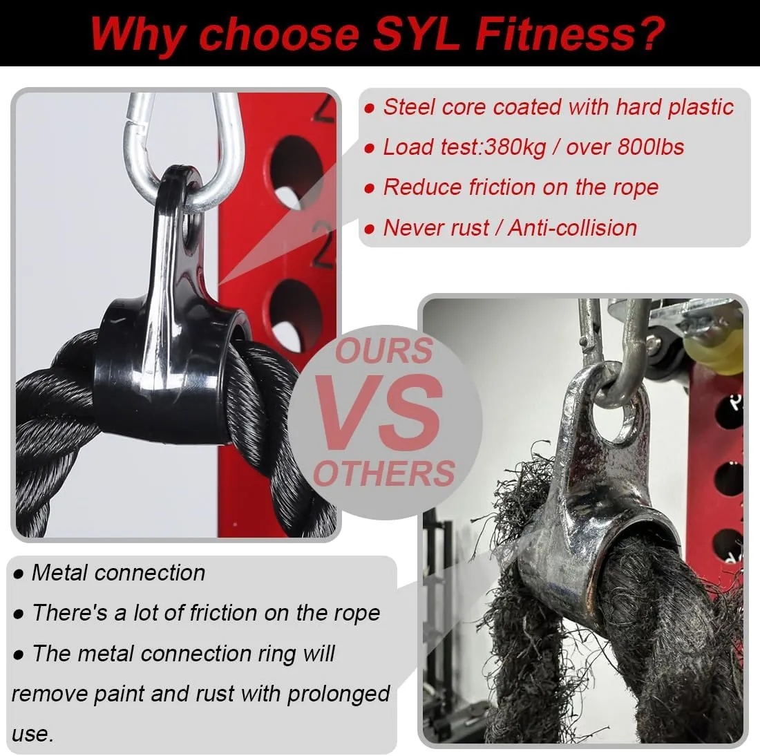 Tricep Rope 27 & 36 inches 2 Colors Fitness Attachment Cable Machine Pulldown Heavy Duty Coated Nylon Rope with Solid Rubber Ends