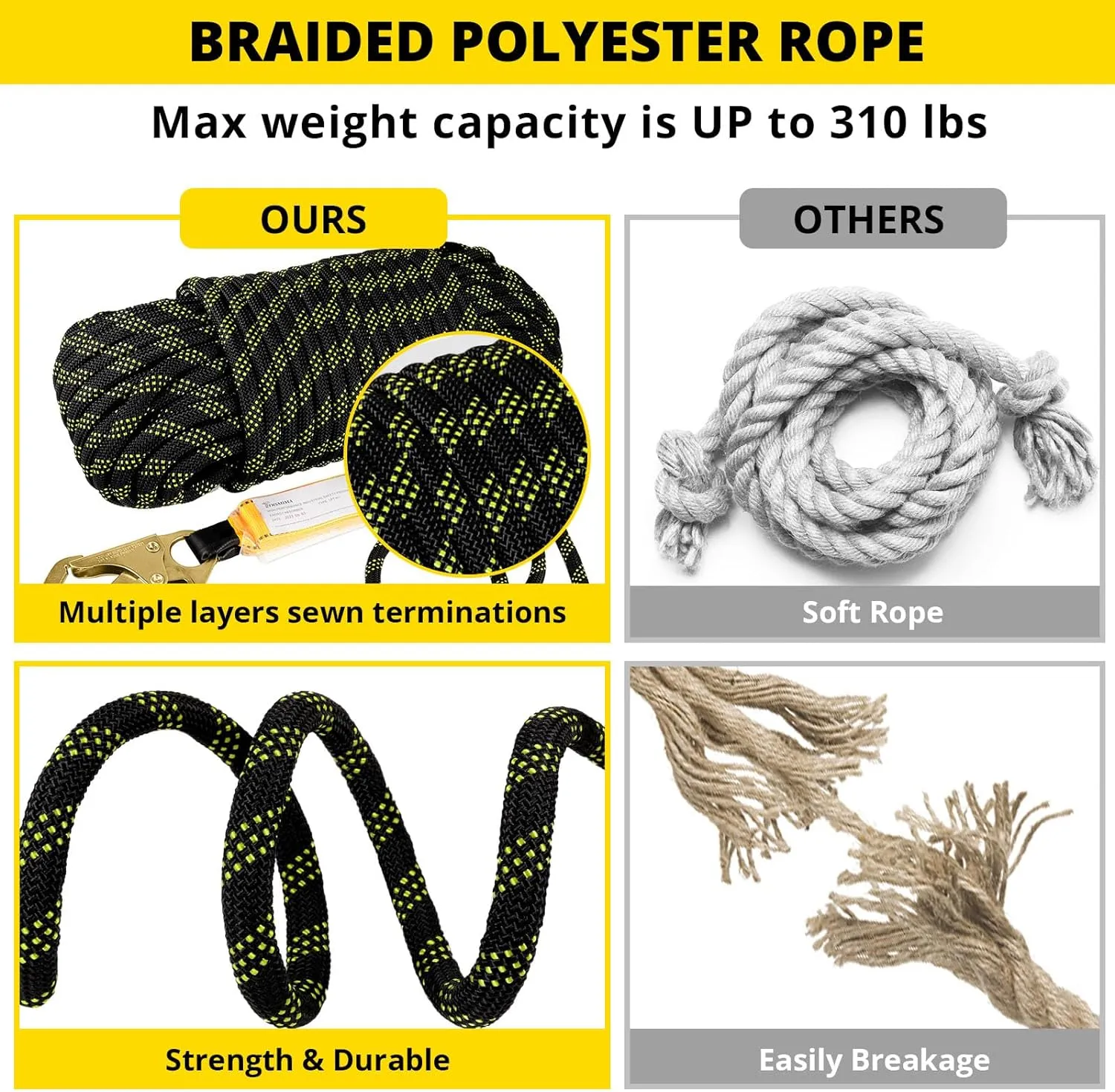 TRSMIMA Rope Harness Safety Lanyard：50ft Vertical Roofing Rope With Grab Snap Hooks Shock Absorber - Fall Protection Tree Climbing Line Kit Heavy Duty Roof Safety Equipment ANSI CE