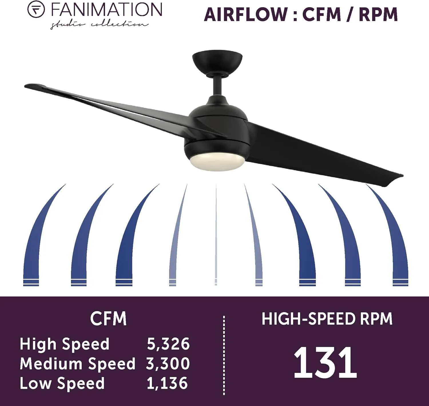 TwoFold 60 inch Indoor/Outdoor Ceiling Fan with LED Light Kit - Black