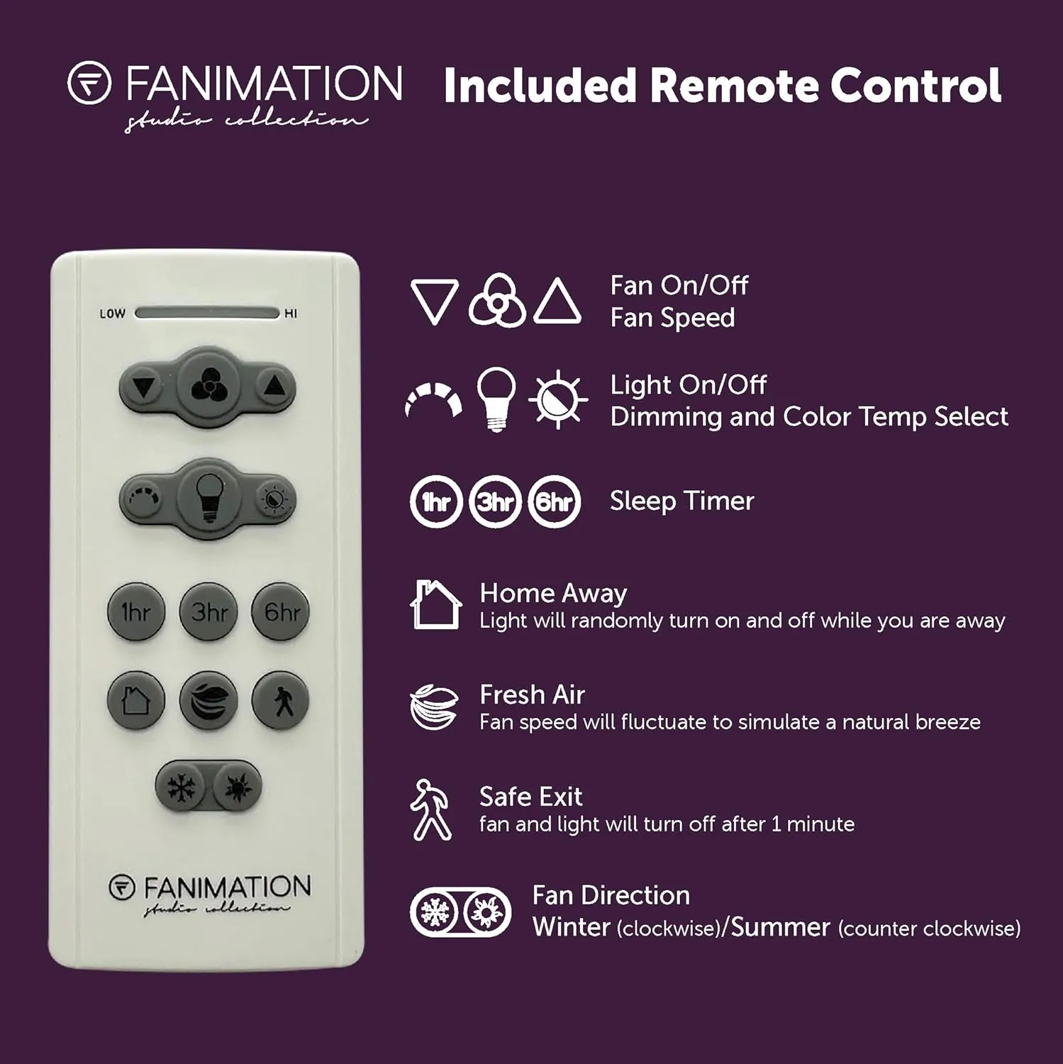 TwoFold 60 inch Indoor/Outdoor Ceiling Fan with LED Light Kit - Black