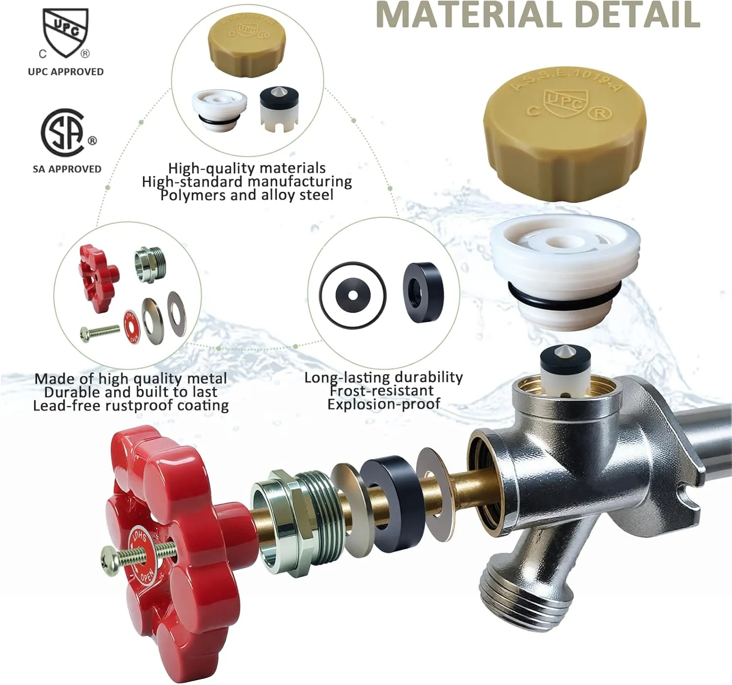 Universal Outdoor Faucet Repair Kit (VACVBKX1B Vacuum Breaker,Metal Handle),Wall Hydrant Complete Replacement Kit,Anti-Siphon Frostproof Faucet Valve Hose Faucet Fitting Repair Kit