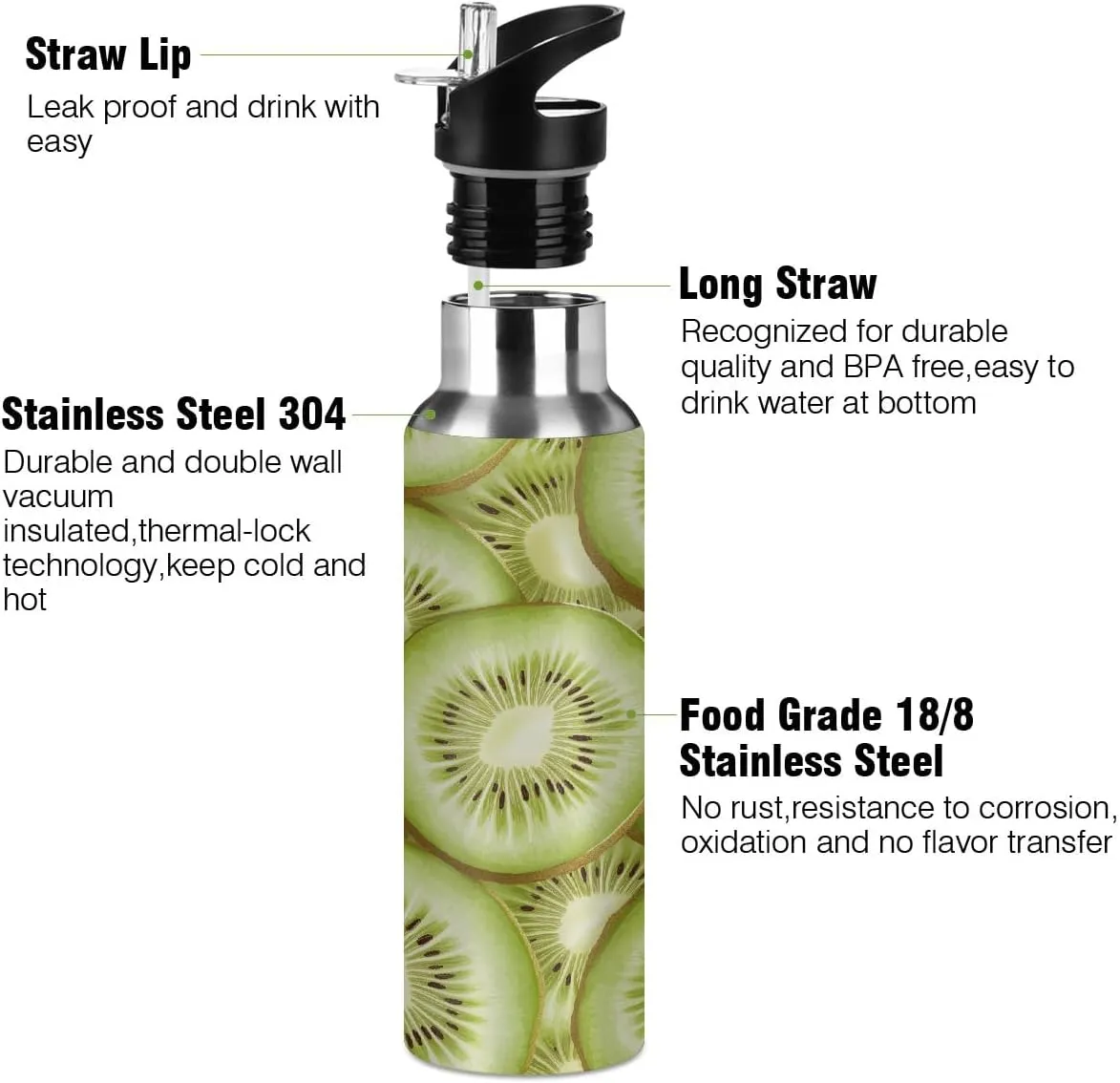 Water Bottle Stainless Steel, Kiwifruit Insulated Sports Bottle with Straw, BPA Free Reusable Bottles for Fitness, Travel & Outdoor Activities