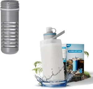 Water Filter Bottle and Replacement Filter for Camping Hiking Cycling Outdoor Sports