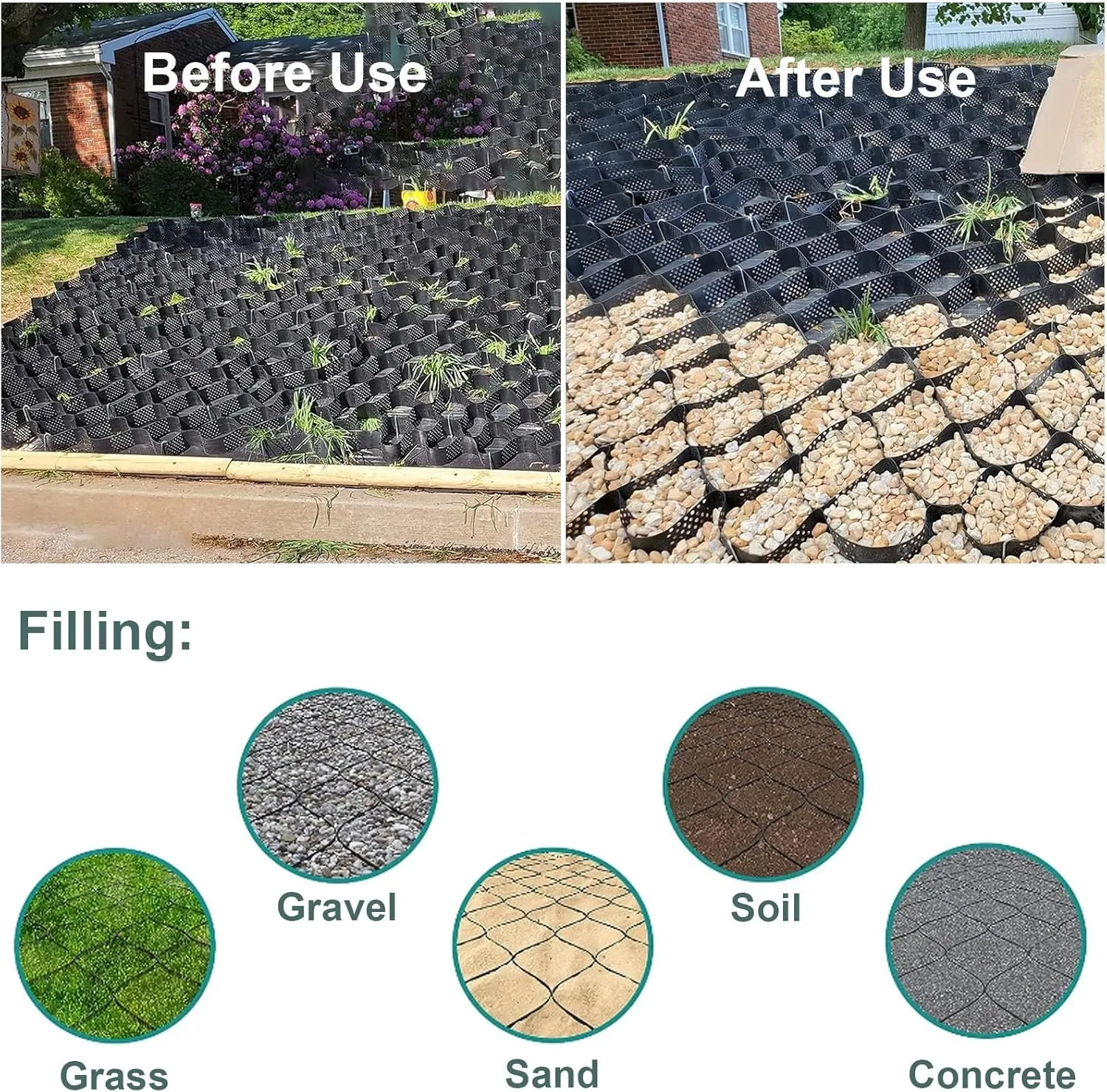 WDJBPSH Permeable Pavers for Gravel Driveway, 2inch Deep Honeycomb Pavement Base Support Geogrid, Ground Grid for Camper Pad/Plastic Shed/Incline/Soil Steep Grade(3.2x10ft)