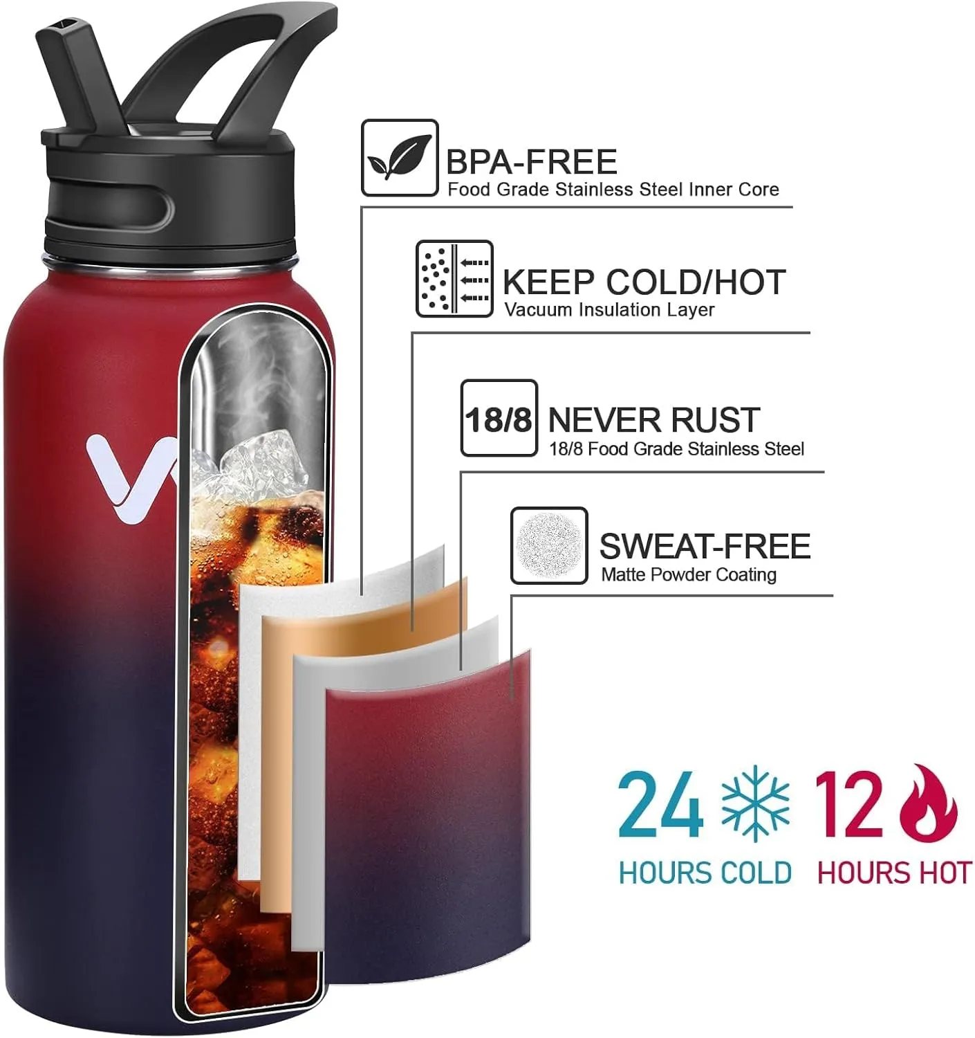 WEREWOLVES Insulated Water Bottle With Paracord Handles & Strap & Straw Lid & Spout Lid,Reusable Wide Mouth Vacuum Stainless Steel Water Bottle for Adults 24 oz, 32 oz, 40 oz