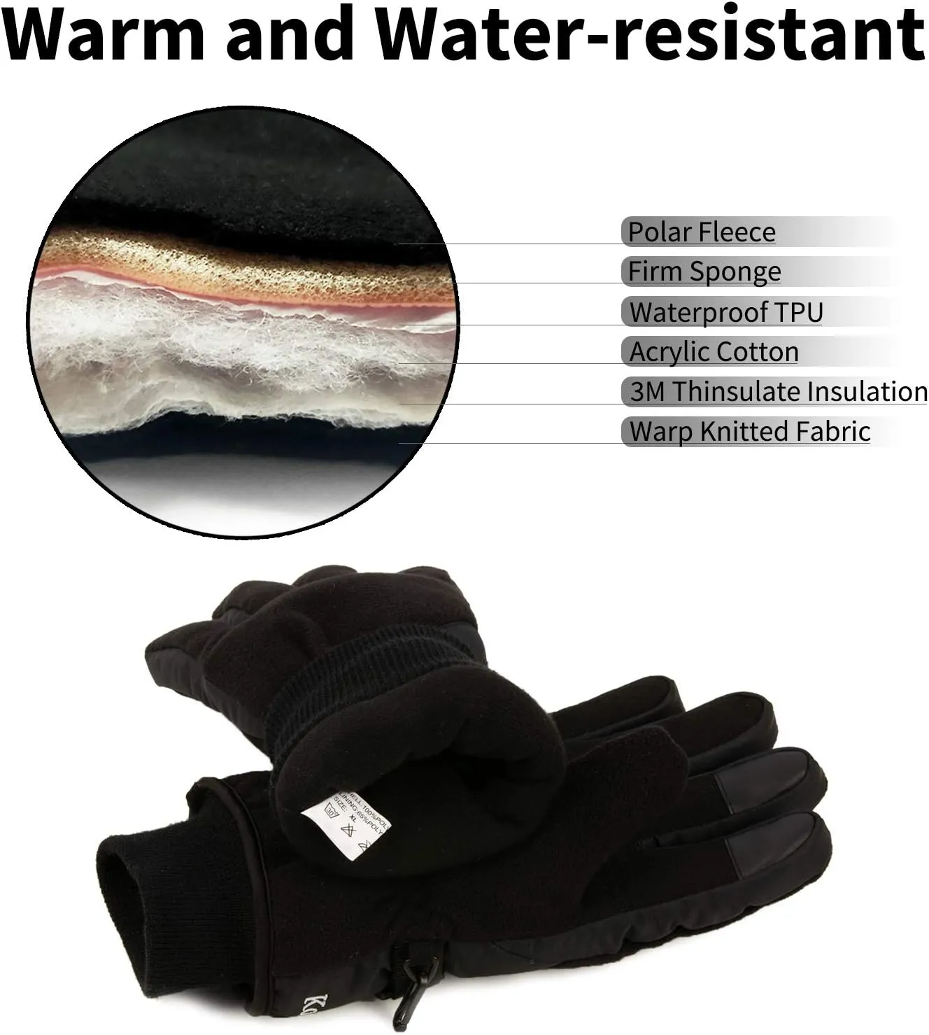 Winter Gloves Waterproof Windproof 3M Insulated Gloves 3 Fingers Dual-layer Touchscreen Gloves for Men and Women