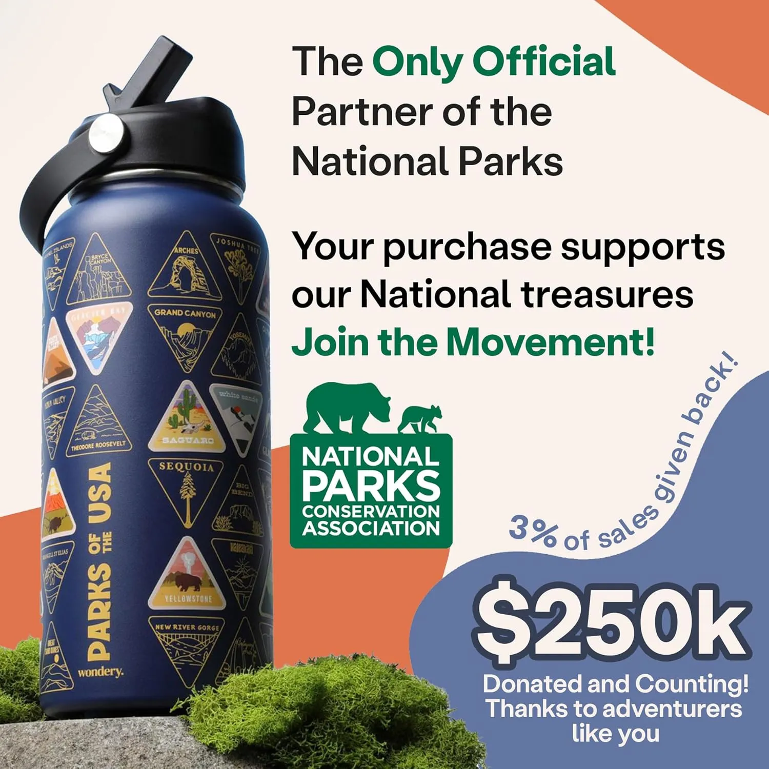 Wondery National Parks Water Bottle With 63 Waterproof Stickers of Parks (USA), 32 oz Stainless Steel Insulated & Vacuum Sealed Water Bottle for Traveling, Hiking, Camping, National Park Gifts- OCEAN