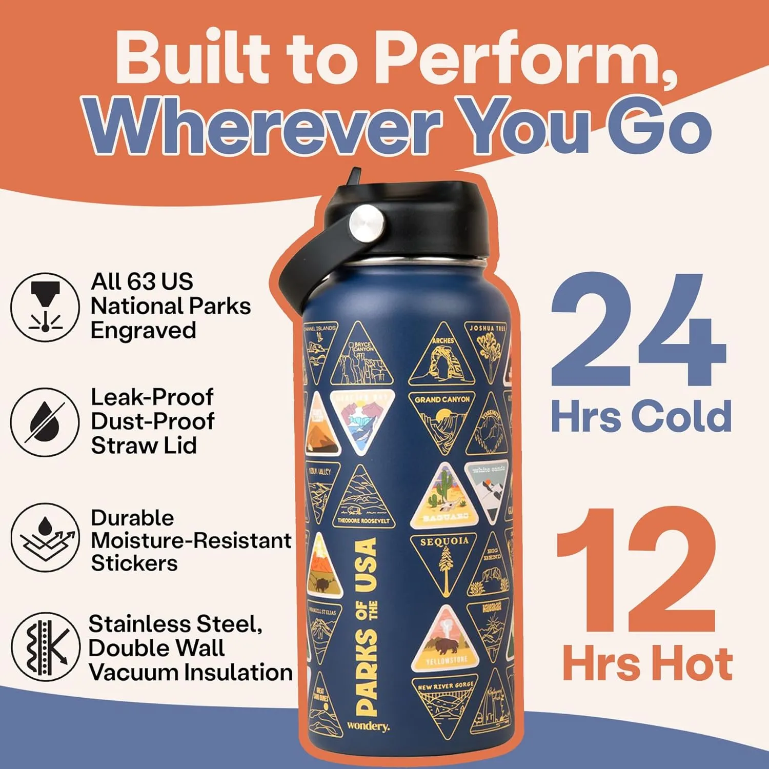 Wondery National Parks Water Bottle With 63 Waterproof Stickers of Parks (USA), 32 oz Stainless Steel Insulated & Vacuum Sealed Water Bottle for Traveling, Hiking, Camping, National Park Gifts- OCEAN
