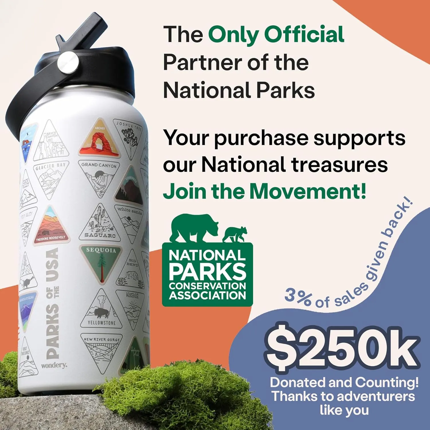 Wondery National Parks Water Bottle With 63 Waterproof Stickers of Parks (USA), 32 oz Stainless Steel Insulated & Vacuum Sealed Water Bottle for Traveling, Hiking, Camping, National Park Gifts- WHITE